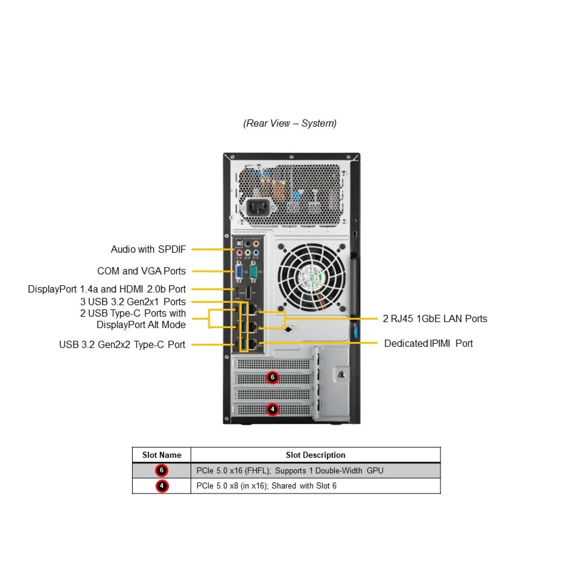 AS-3015A-I