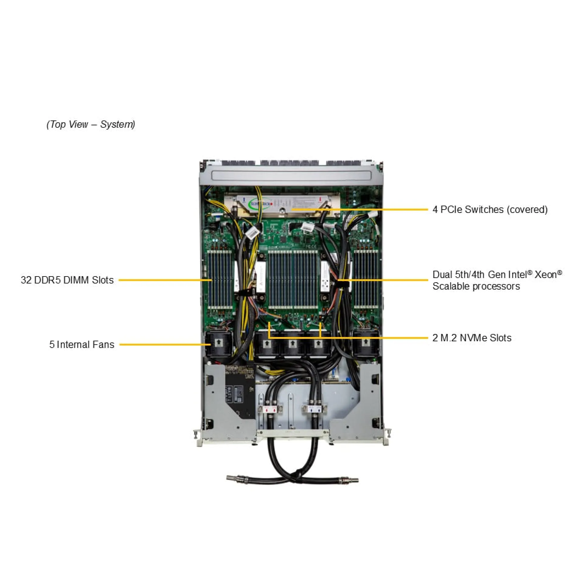 SYS-421GE-NBRT-LCC-G1