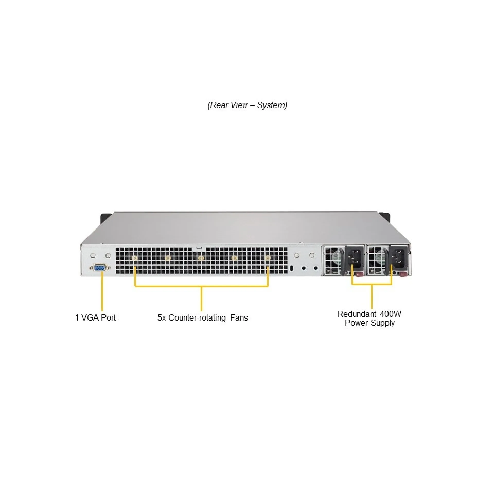 SYS-1019D-16C-FRN5TP