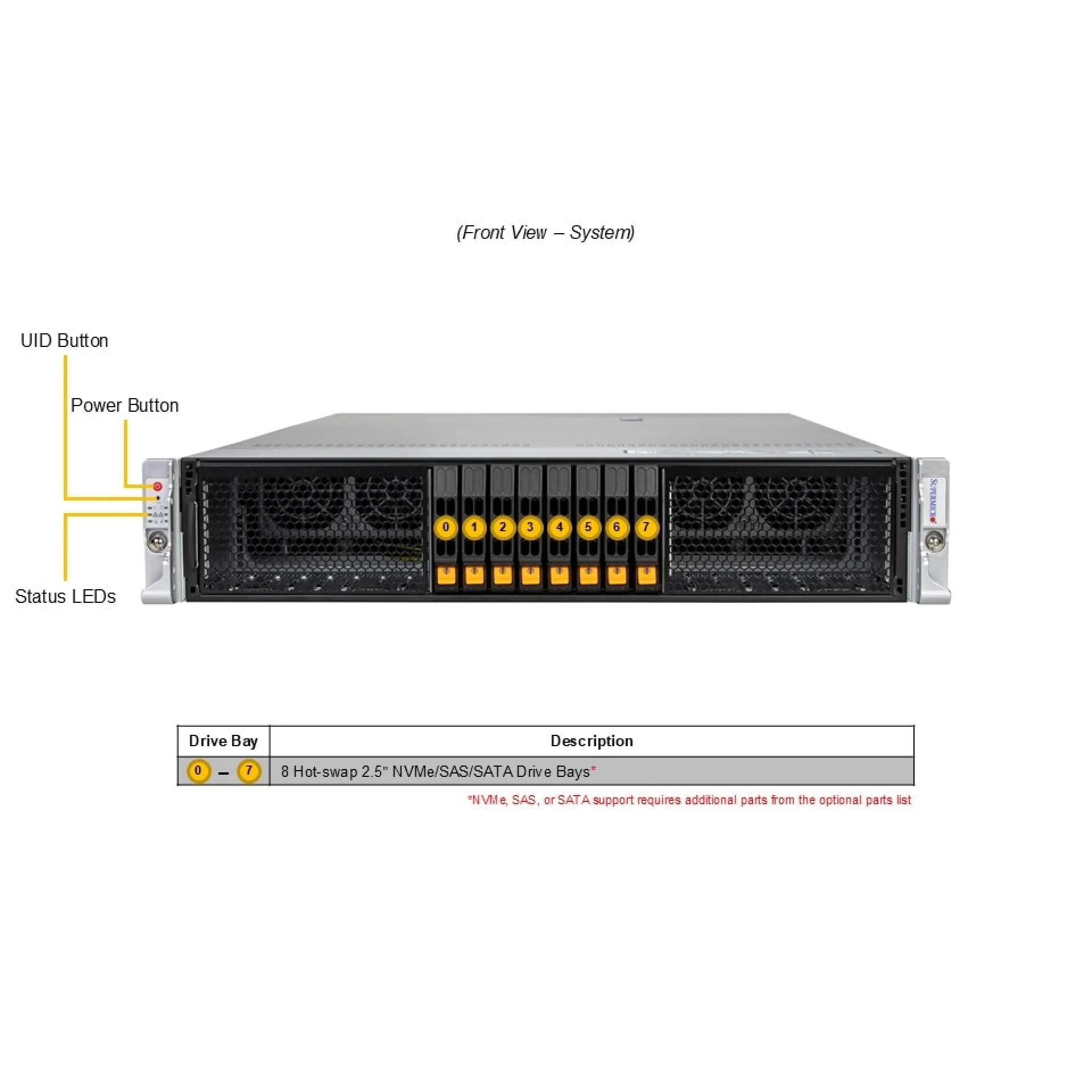 SYS-212H-TN-G1