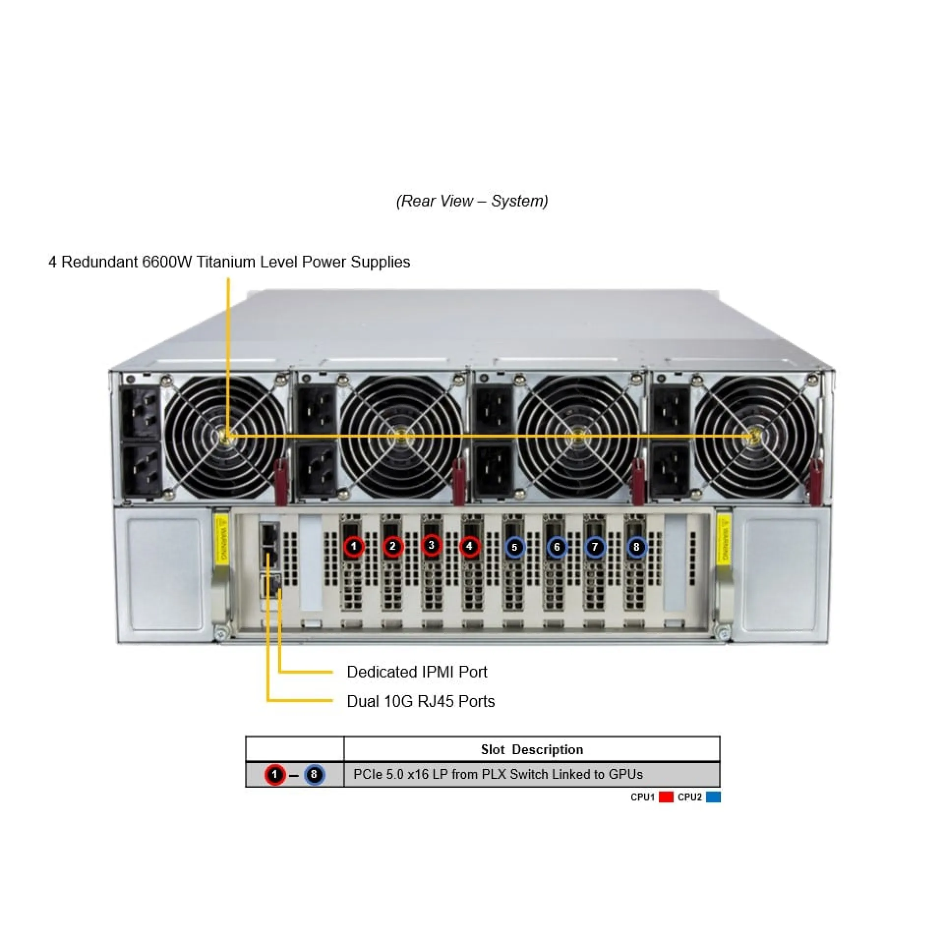 AS-4126GS-NMR-LCC