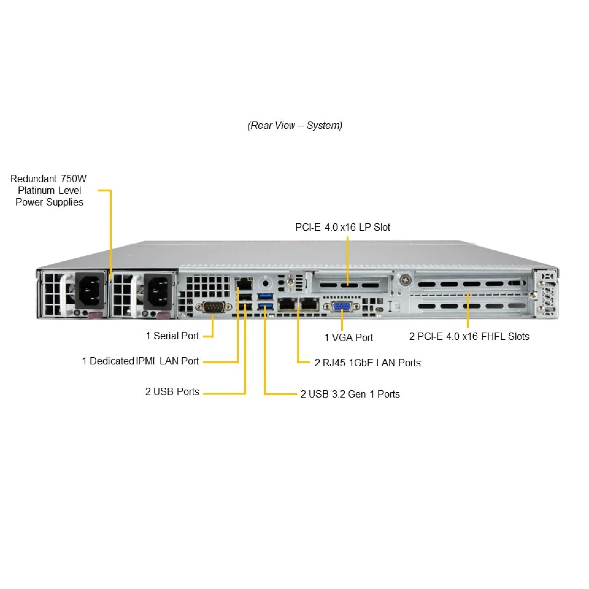 SYS-110P-WR