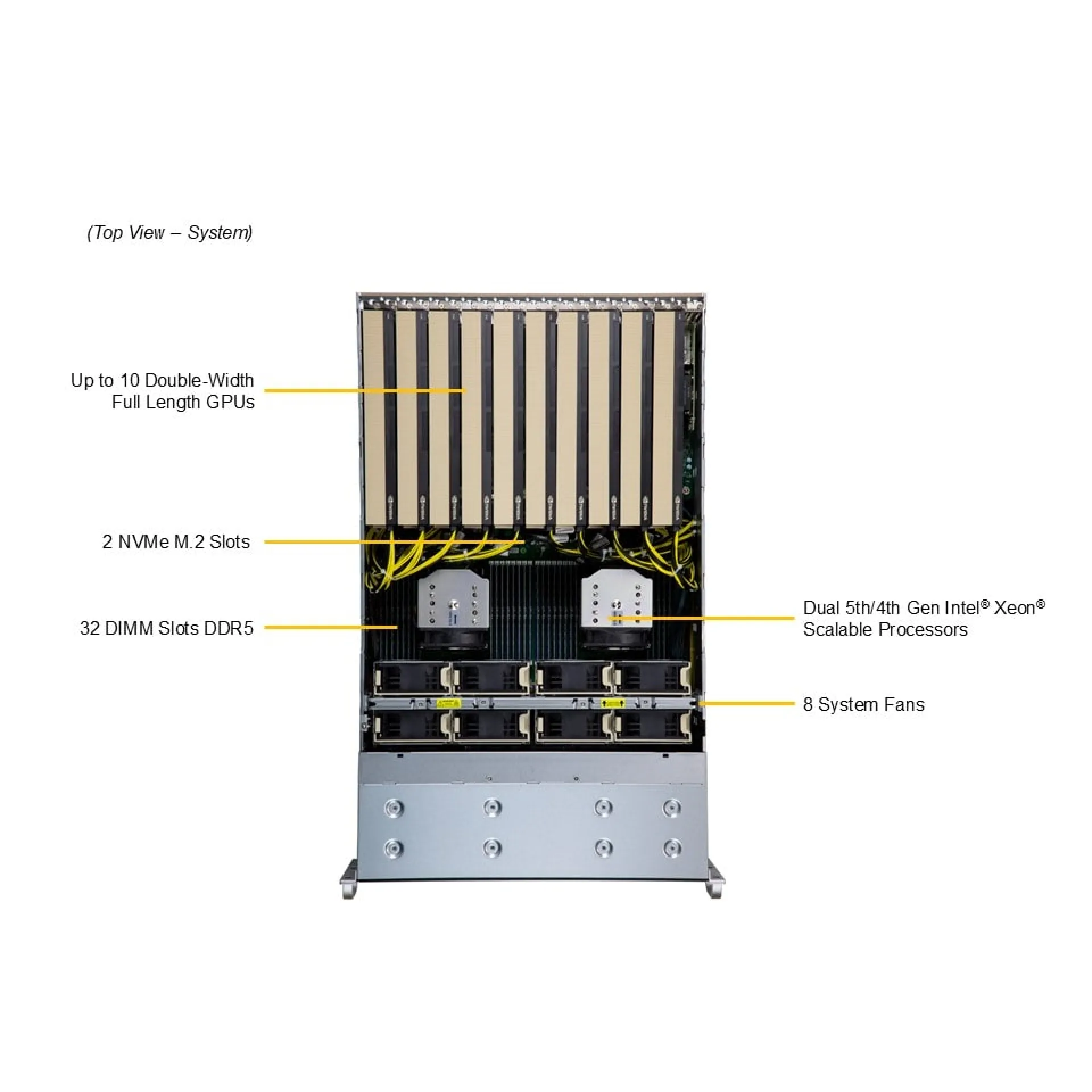 SYS-421GE-TNRT
