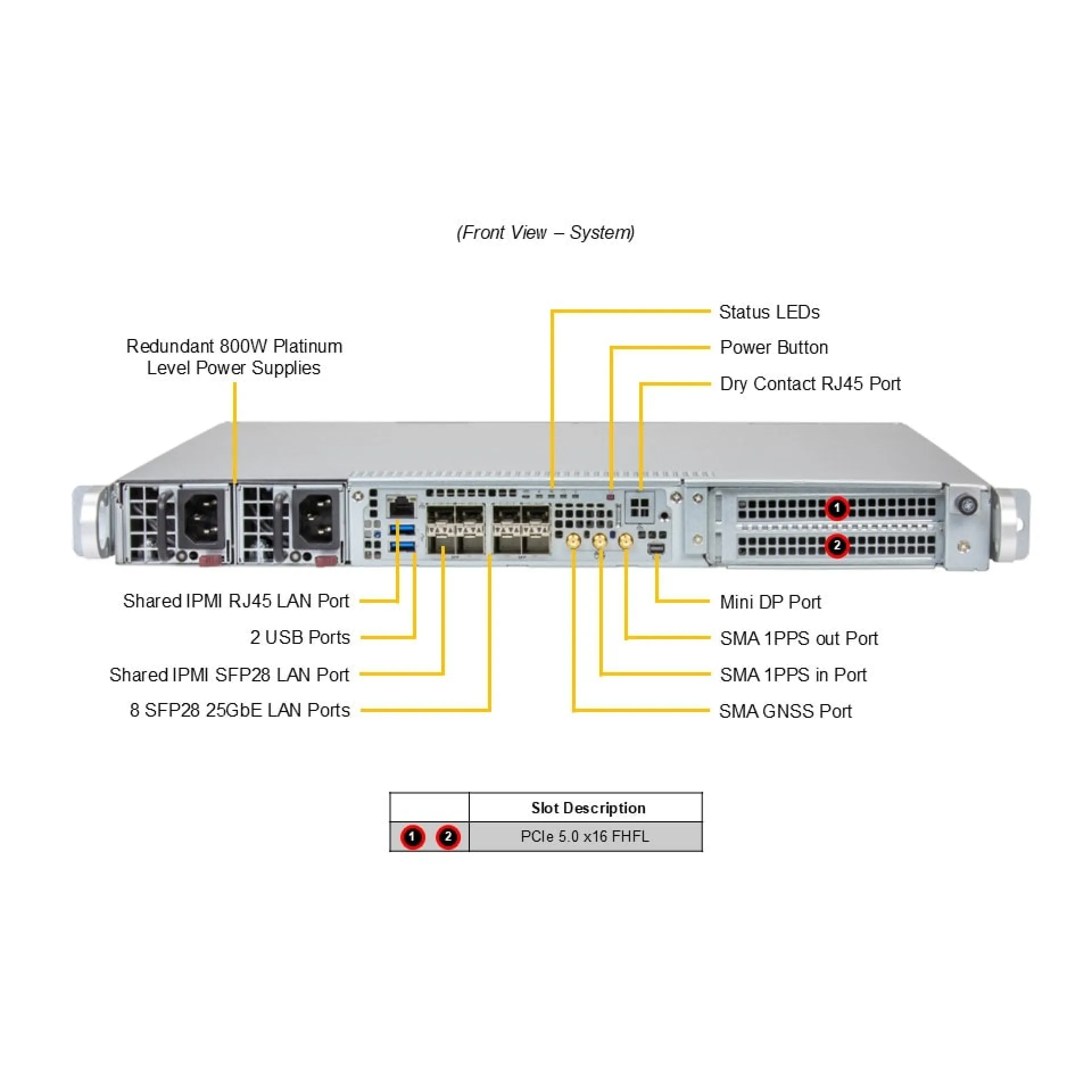 SYS-112D-40C-FN8P