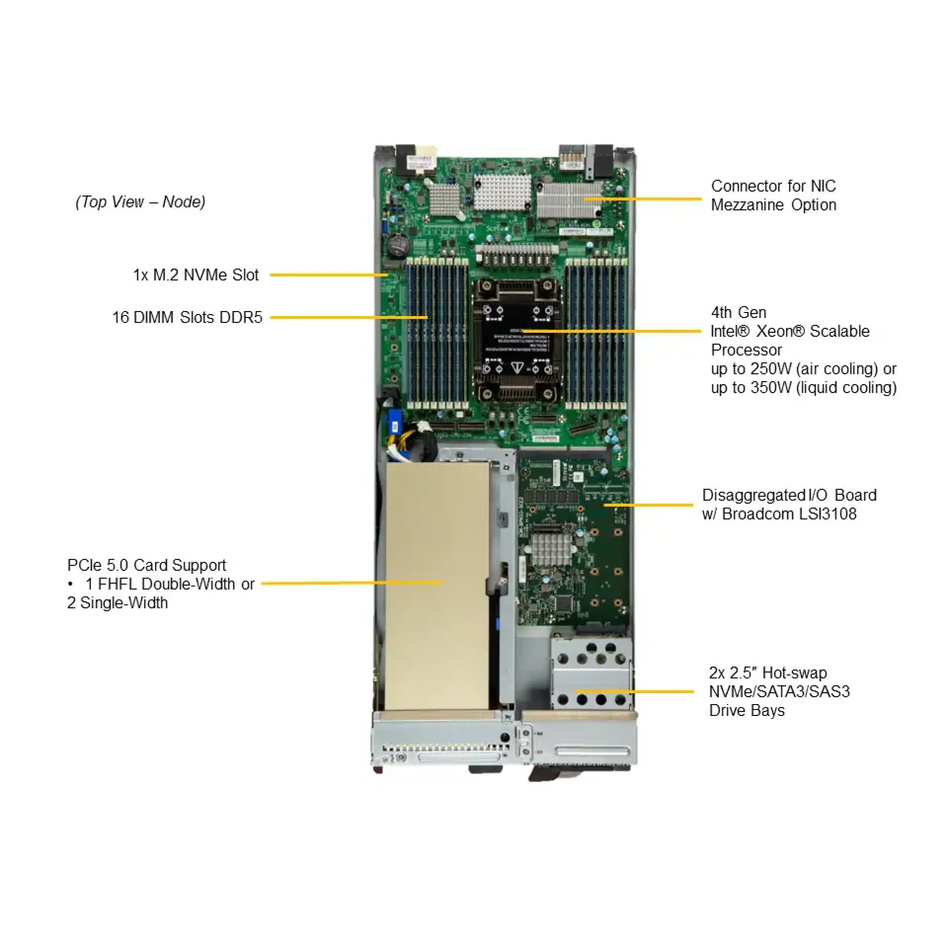 SBI-611E-1C2N