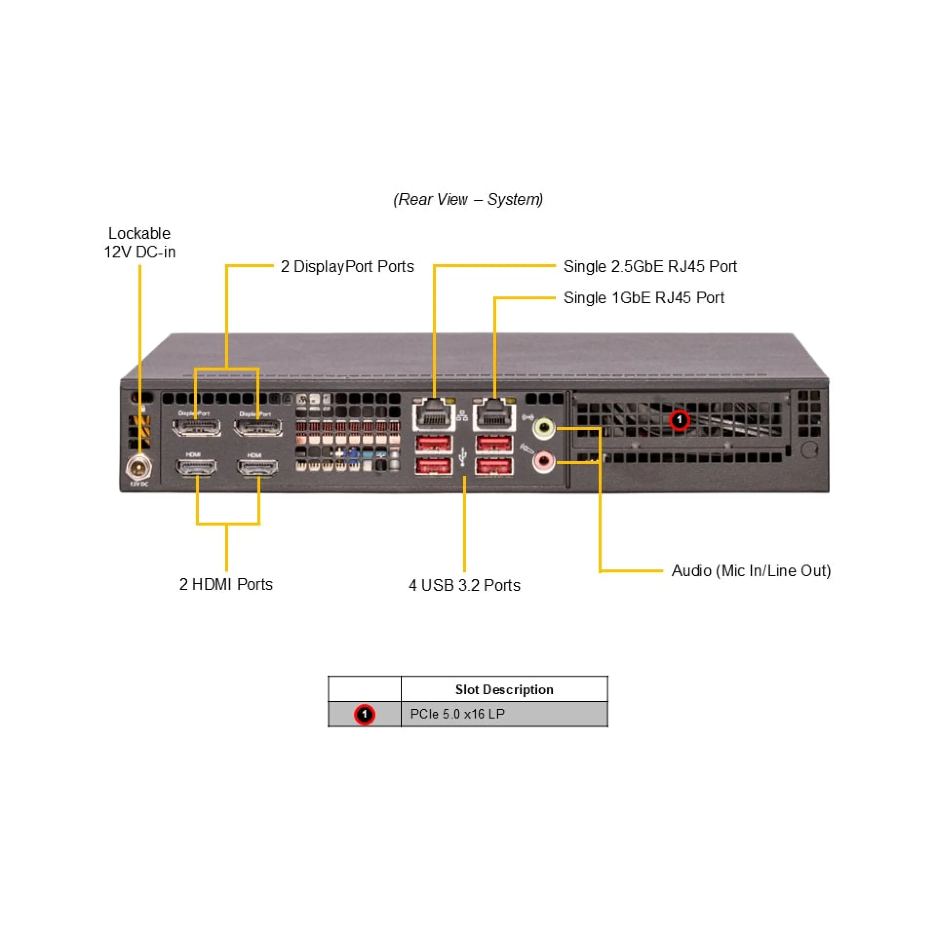 SYS-E300-13AD5