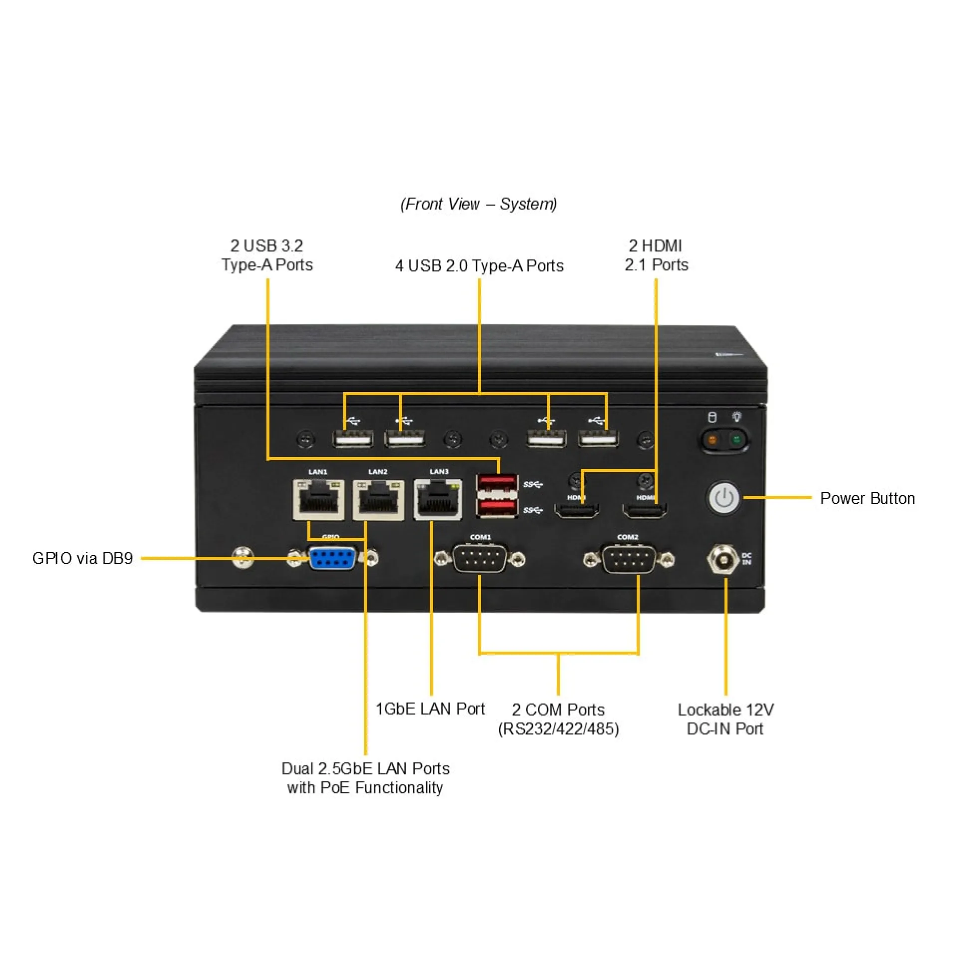 SYS-E103-14P-H