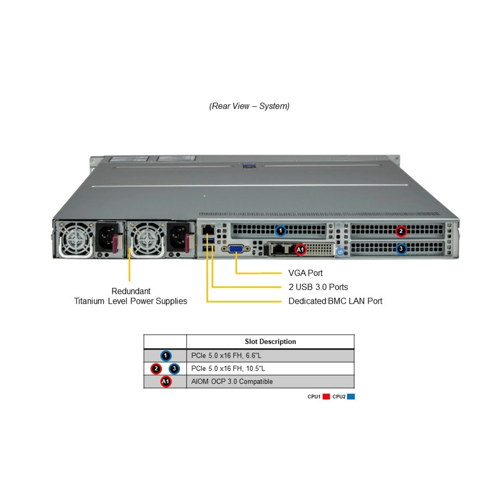 SYS-122H-TN