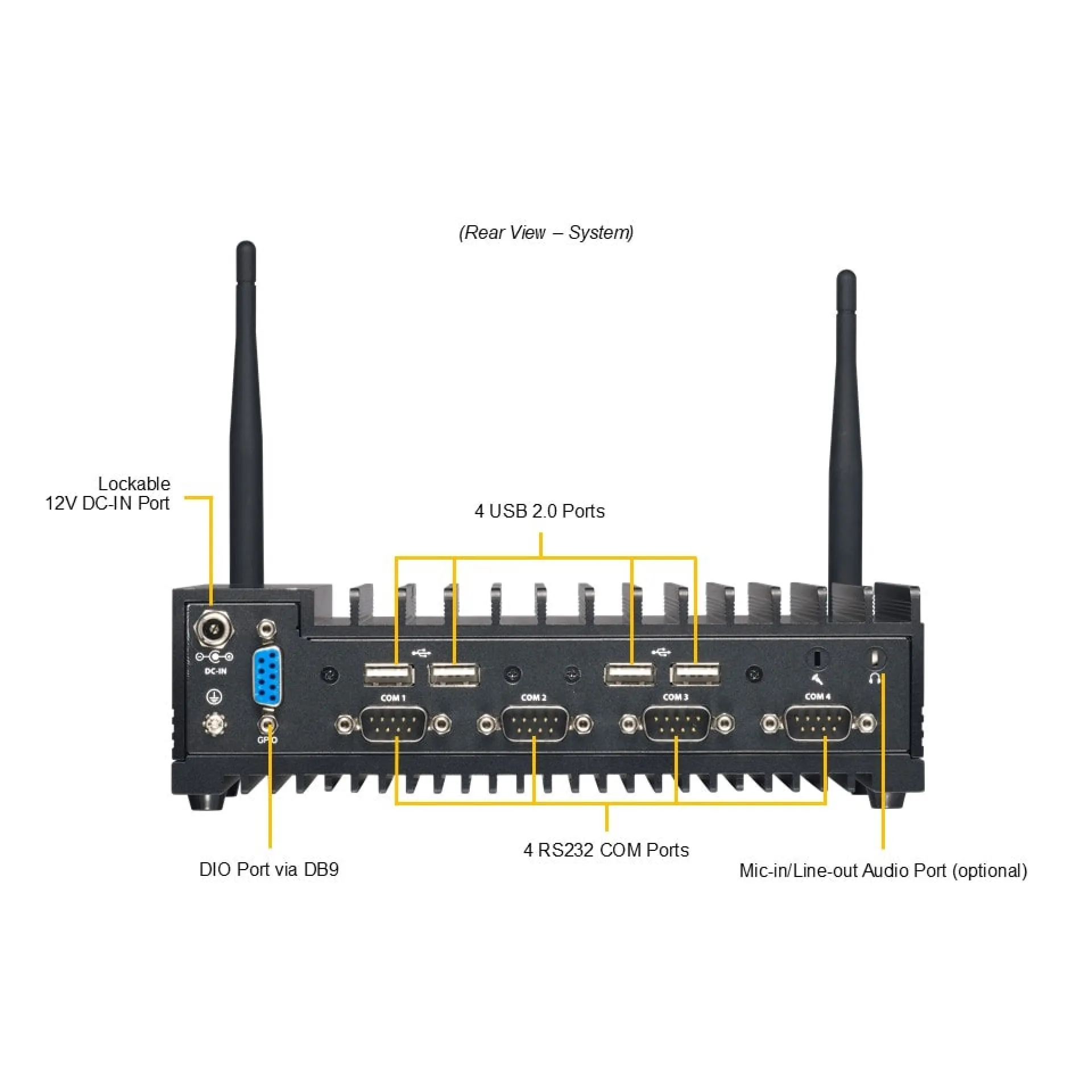 SYS-E100-13AD-C