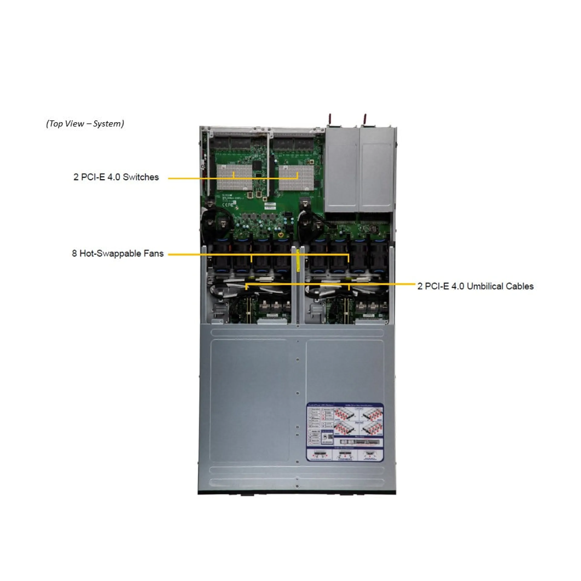SSG-136R-4MU32JBF