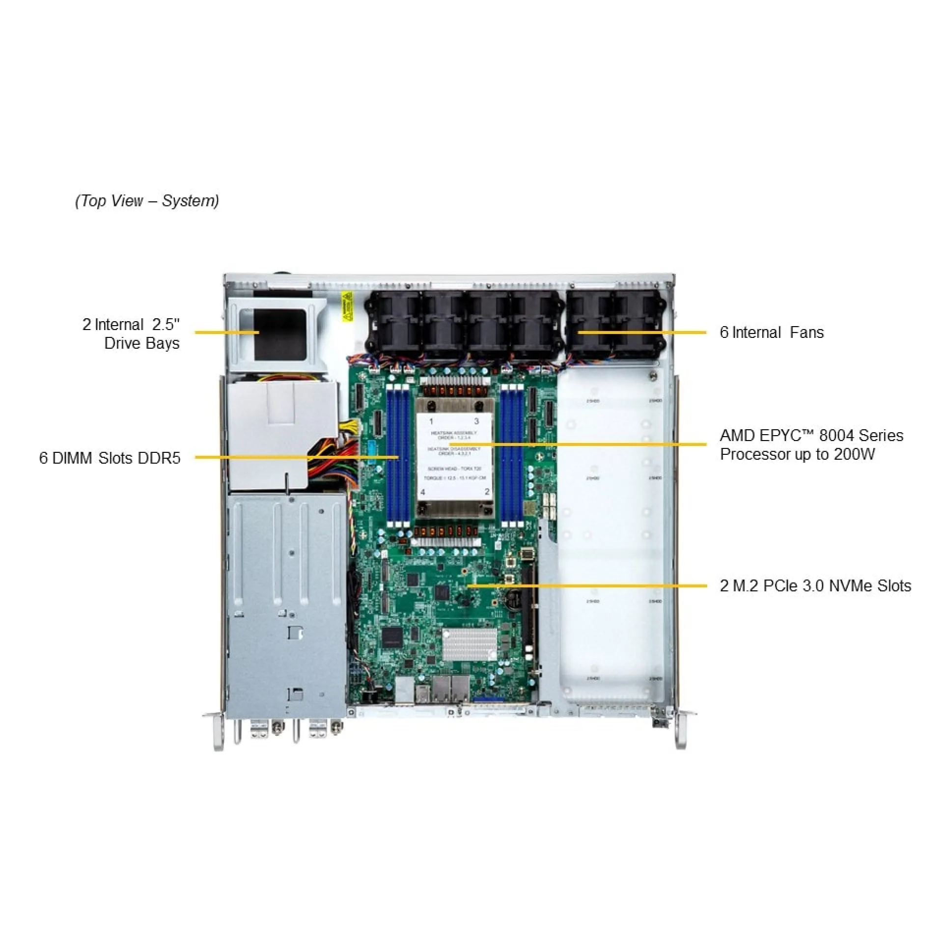 AS-1115S-FDWTRT