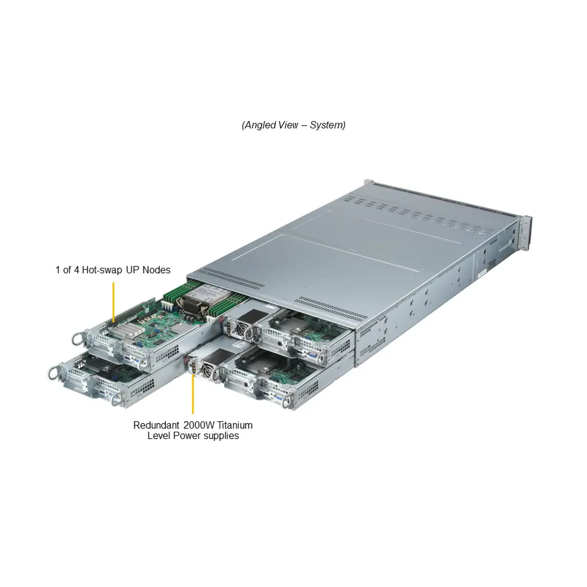 SYS-211TP-HPTRD