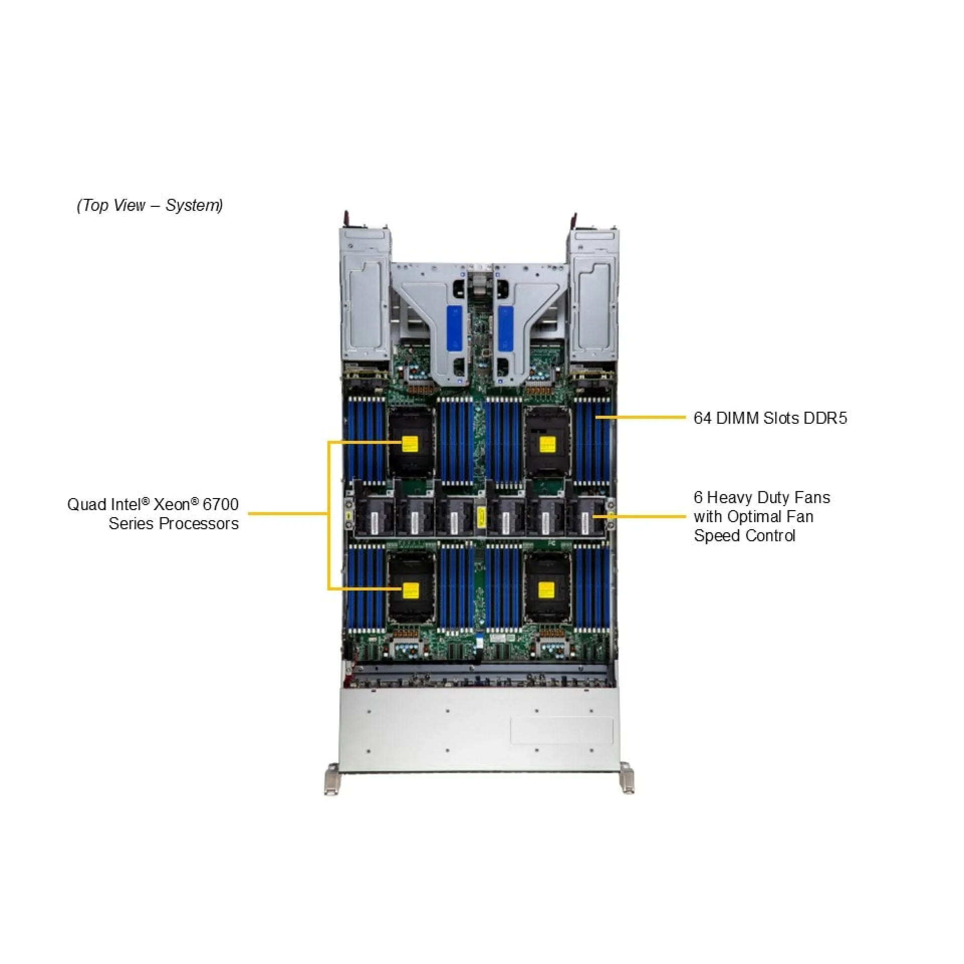 SYS-242B-NR