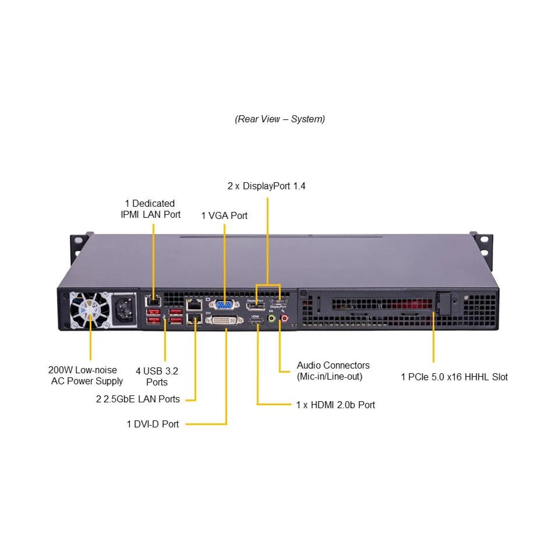 SYS-111AD-HN2-02-G1