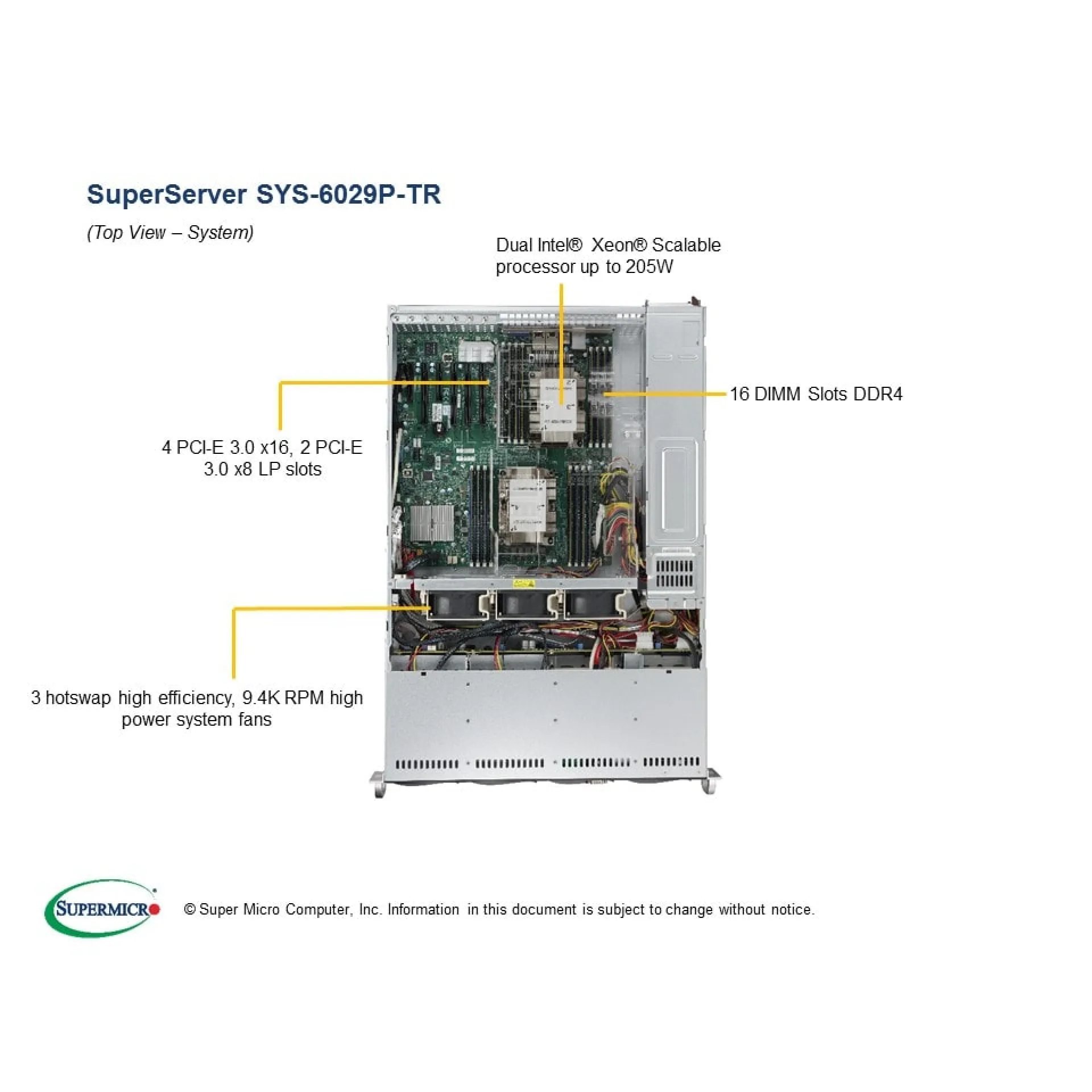 SYS-6029P-TR