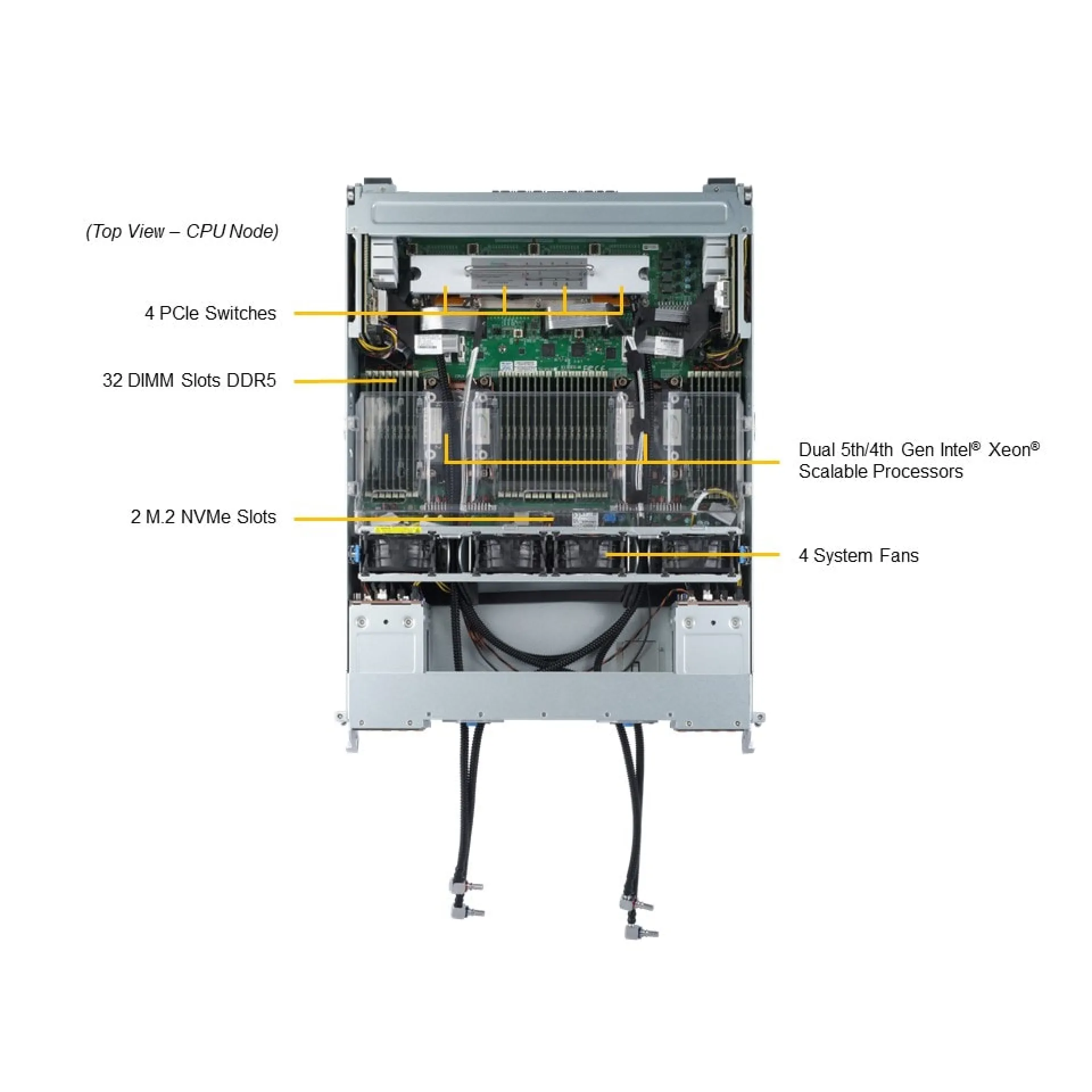 SYS-421GE-TNHR2-LCC