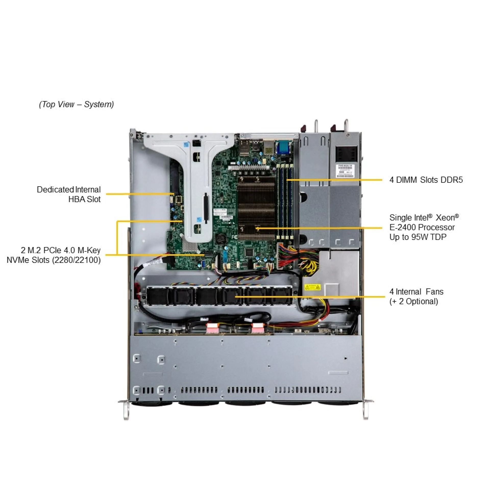 SYS-111R-M