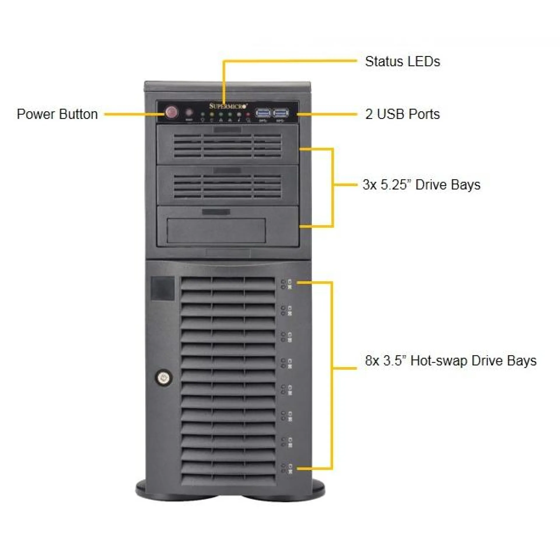 SYS-7049A-T