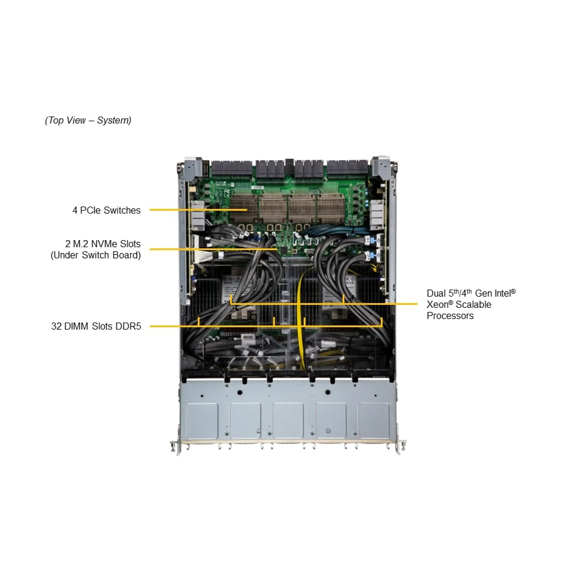 SYS-821GE-TNHR