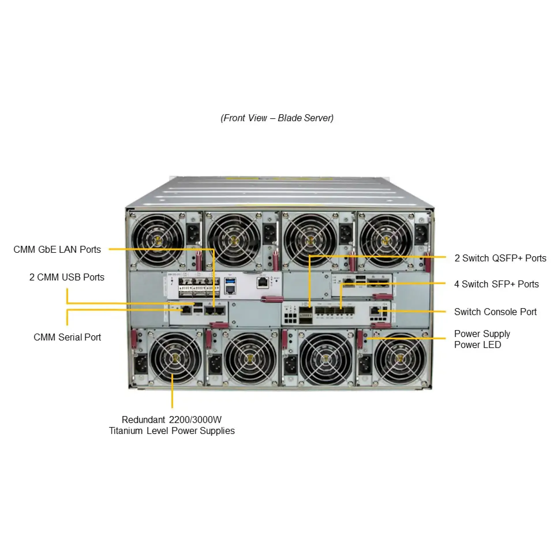 MBI-310I-1D96N