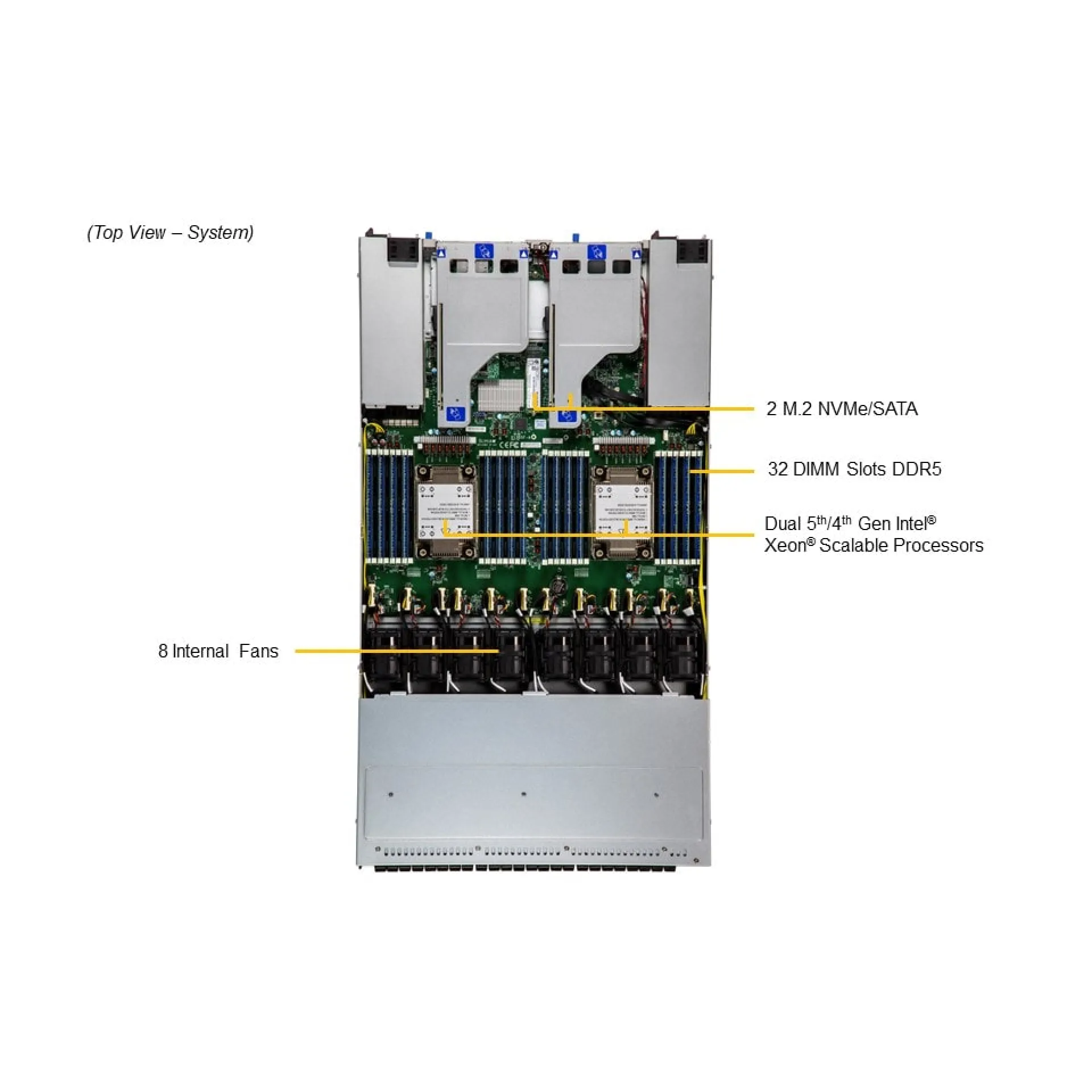 SSG-121E-NES24R-G1