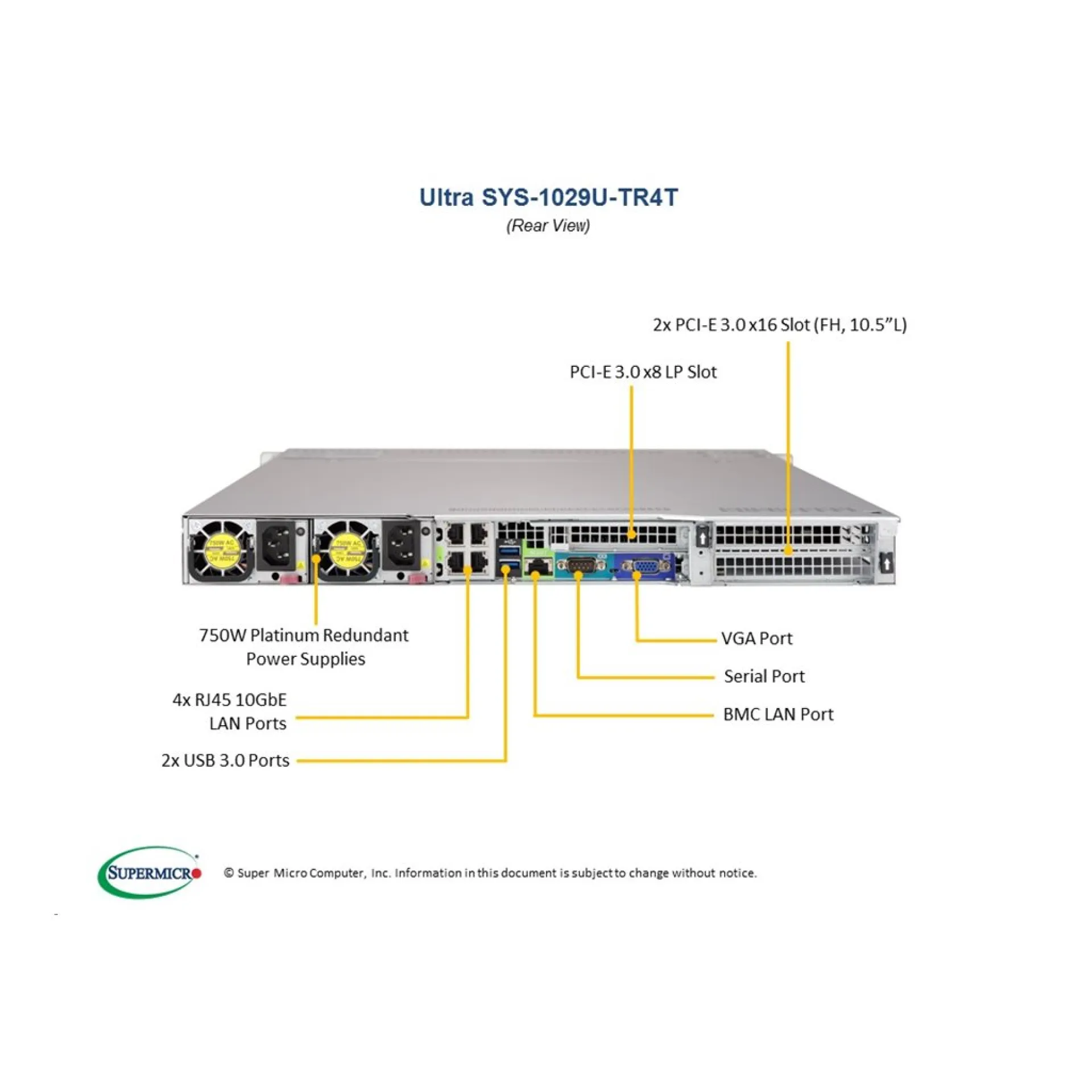 SYS-1029U-TR4T