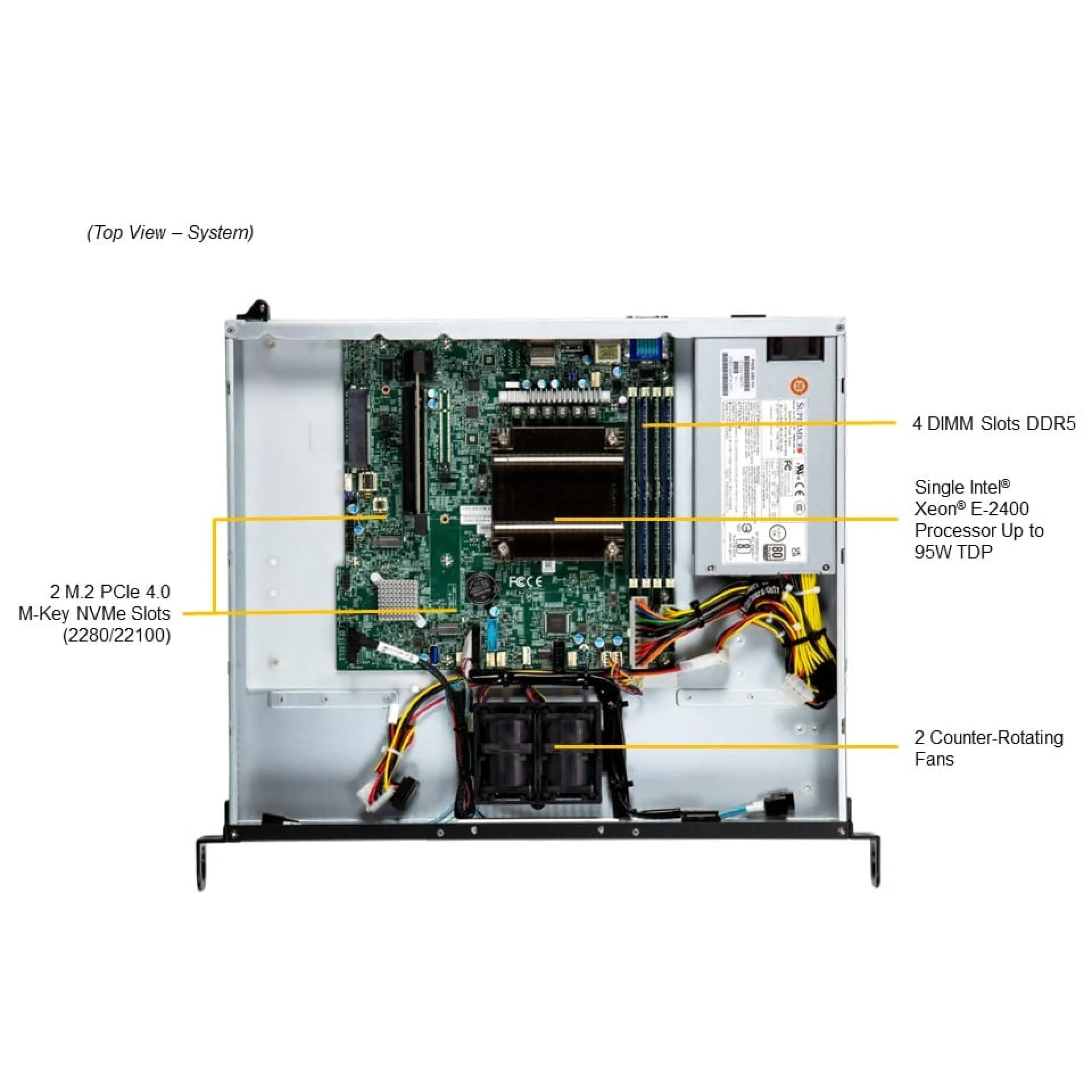 SYS-511R-ML