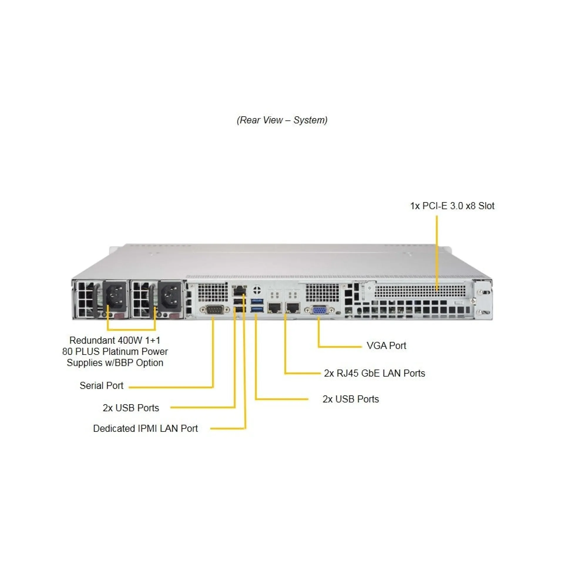 SYS-5019S-MR-G1585L