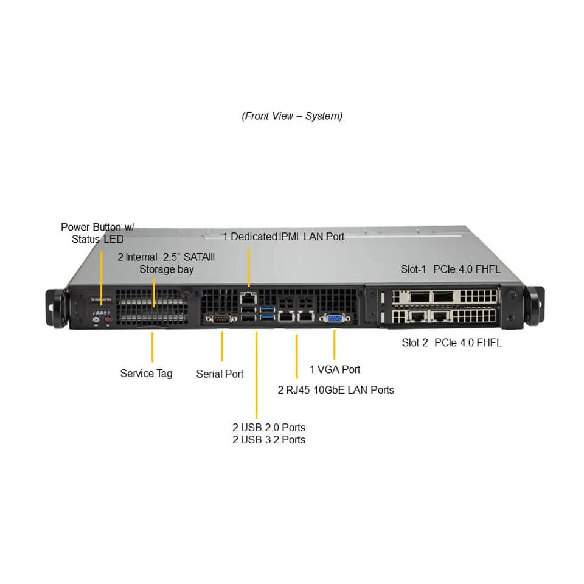 SYS-110P-FRN2T-02-G1
