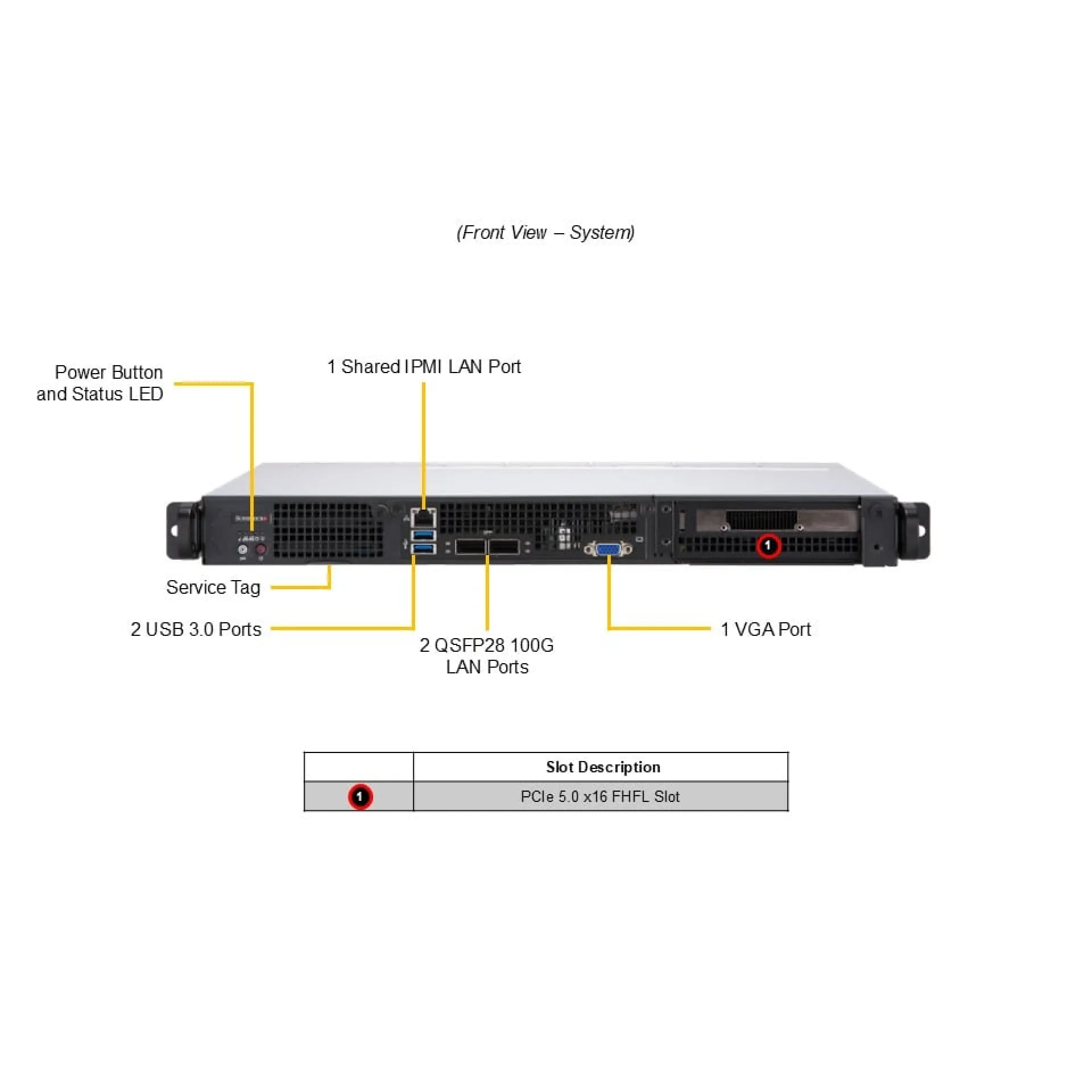 SYS-112D-20C-FN3P