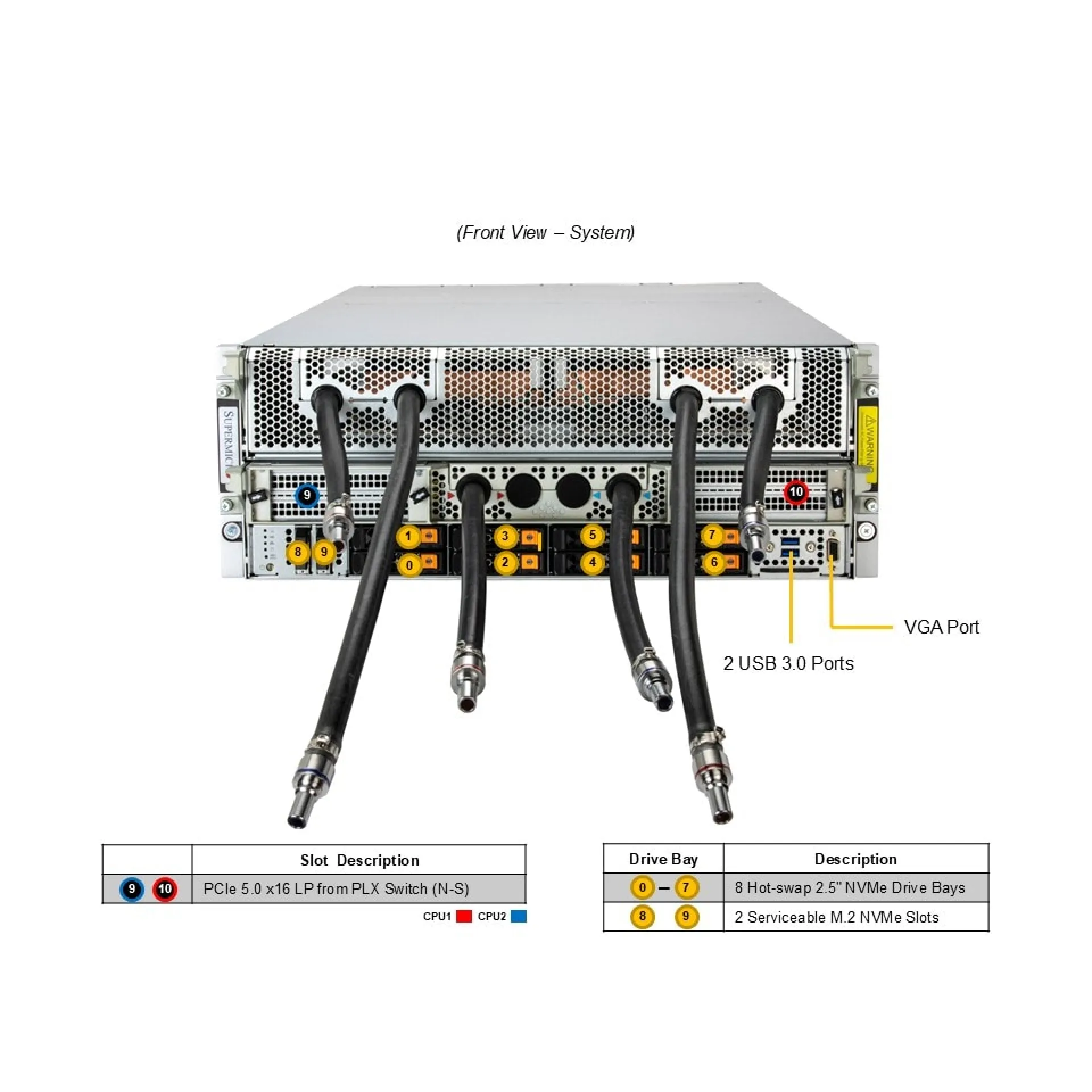 AS-4126GS-NBR-LCC