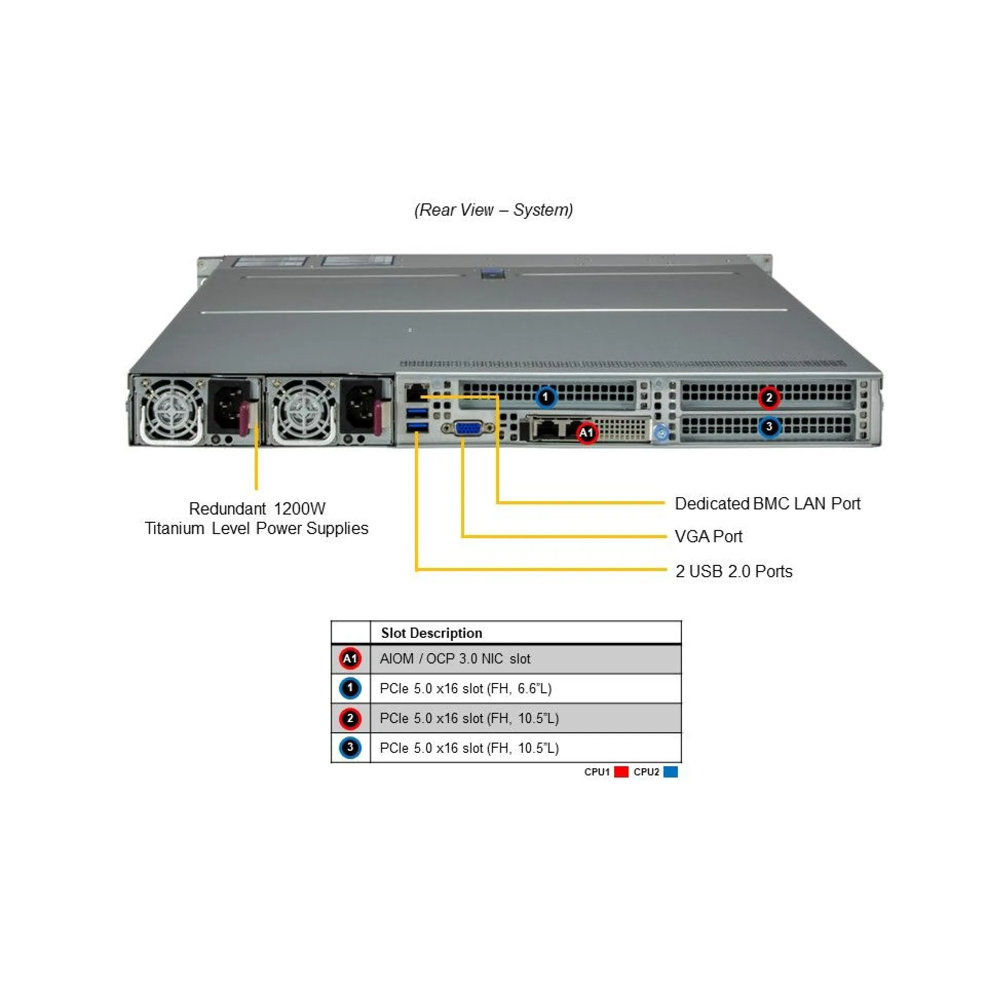 SYS-121H-TNR-02-G1