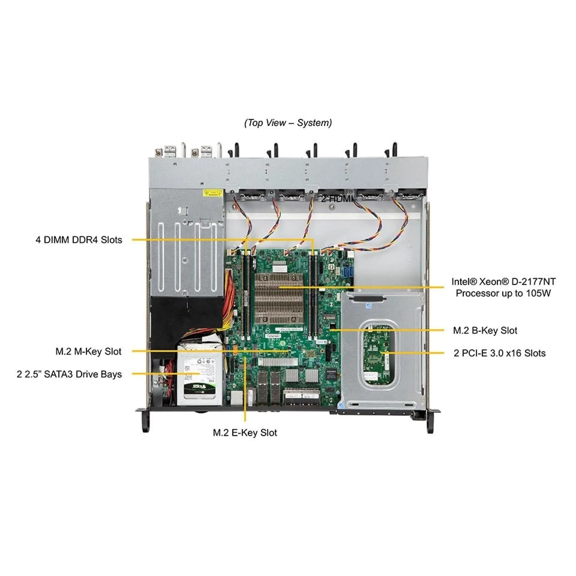 SYS-1019D-14CN-RDN13TP+