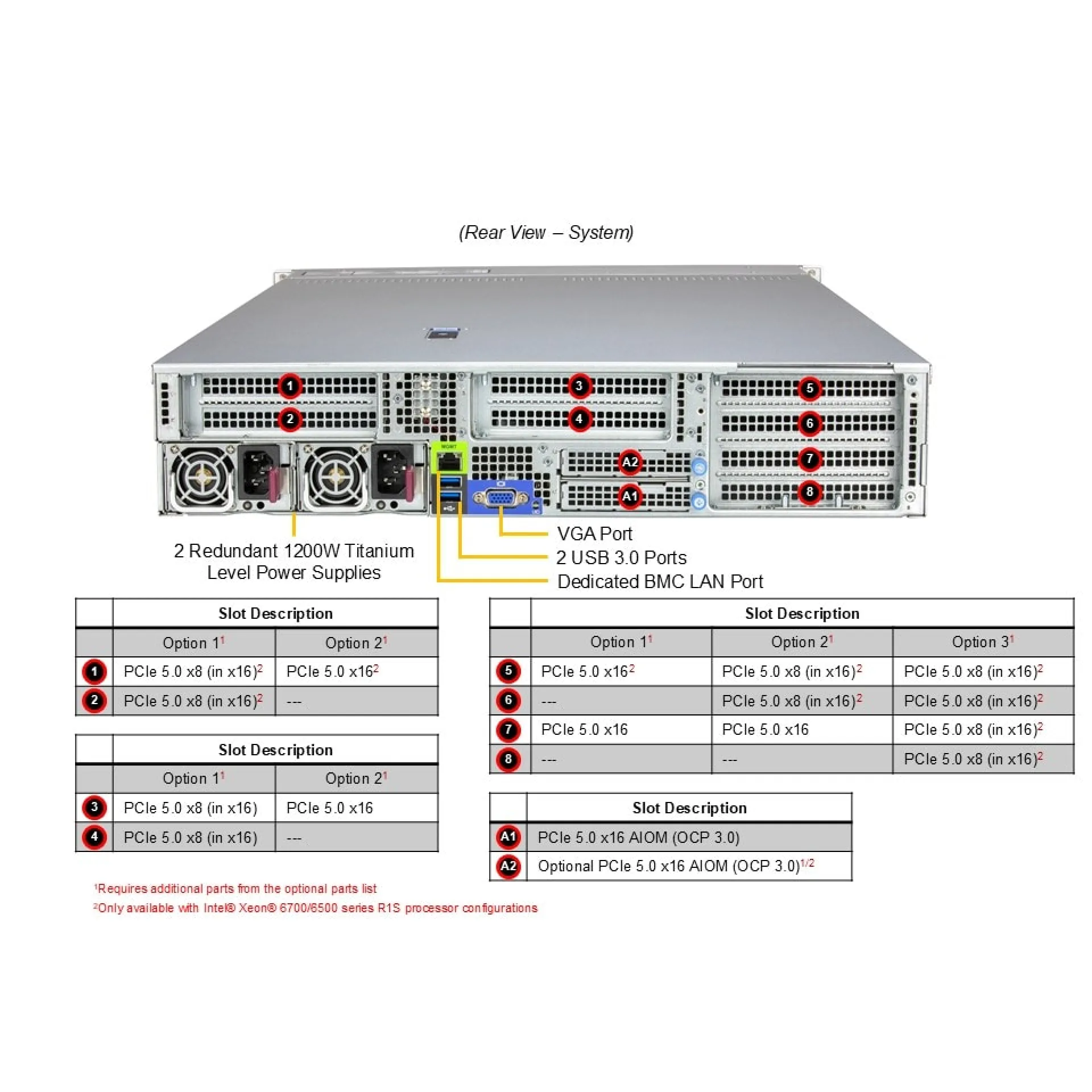 SYS-212H-TN-G1