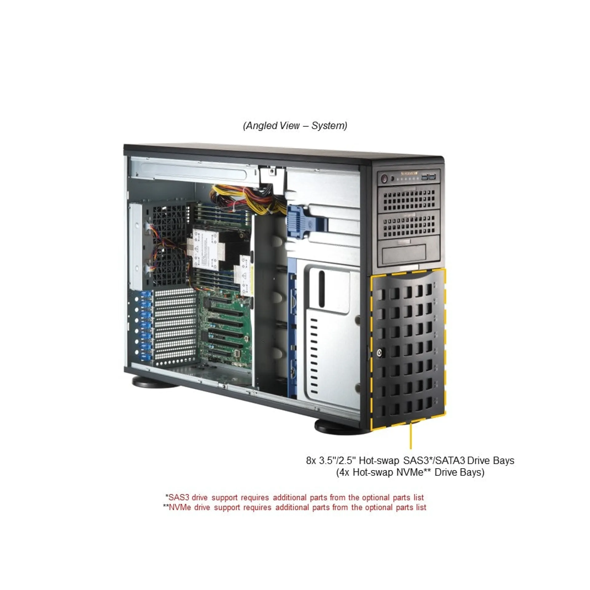 SYS-741P-TRT