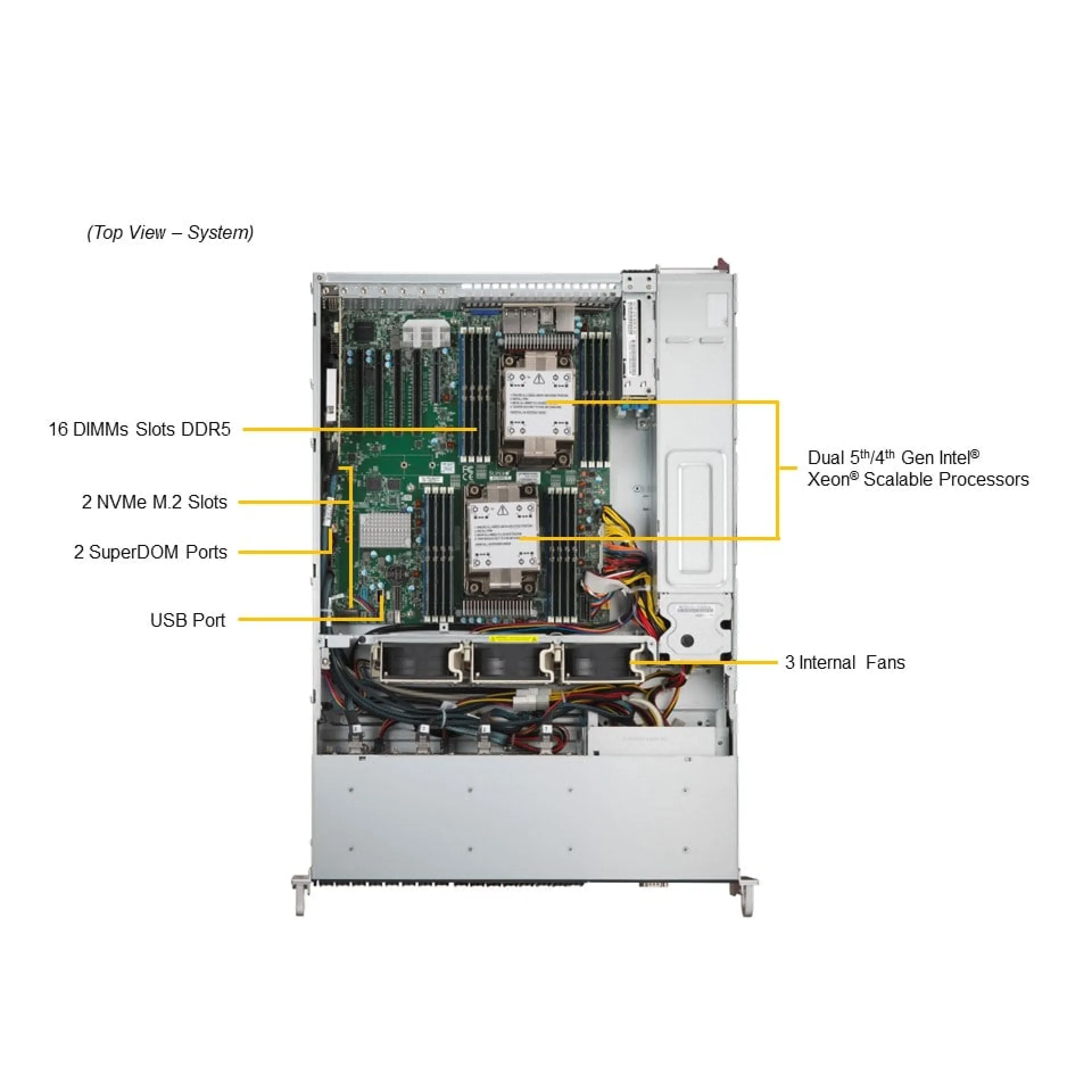 SYS-221P-C9RT