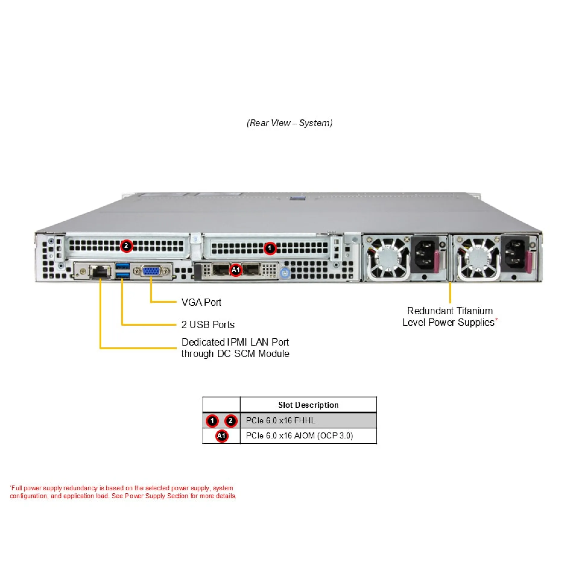 AS-1117C7-N