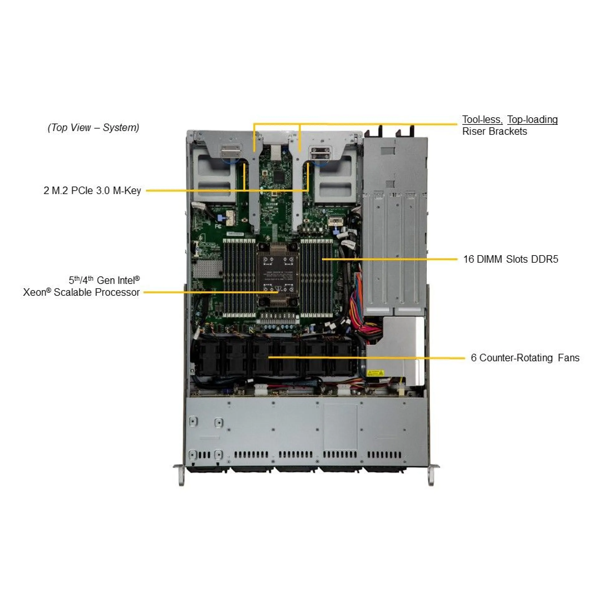SYS-111C-NR-G1