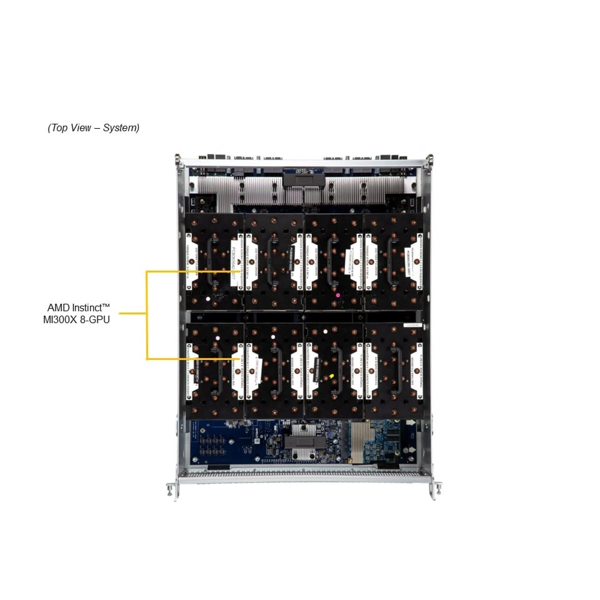 SYS-821GE-TNMR2
