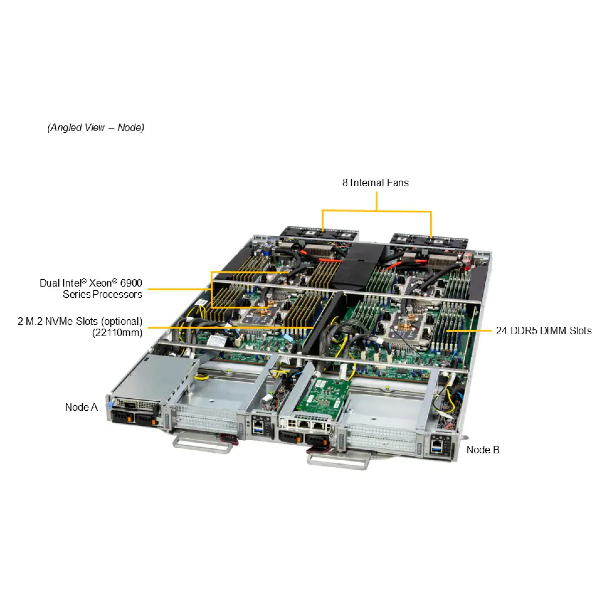 SYS-122FT-DEO-LCC