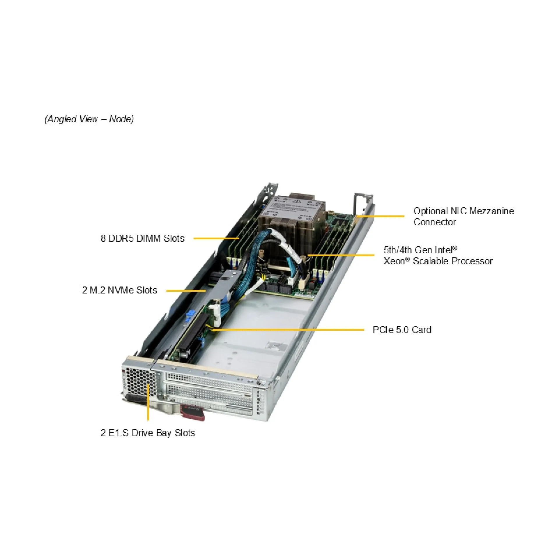 SBI-411E-5G