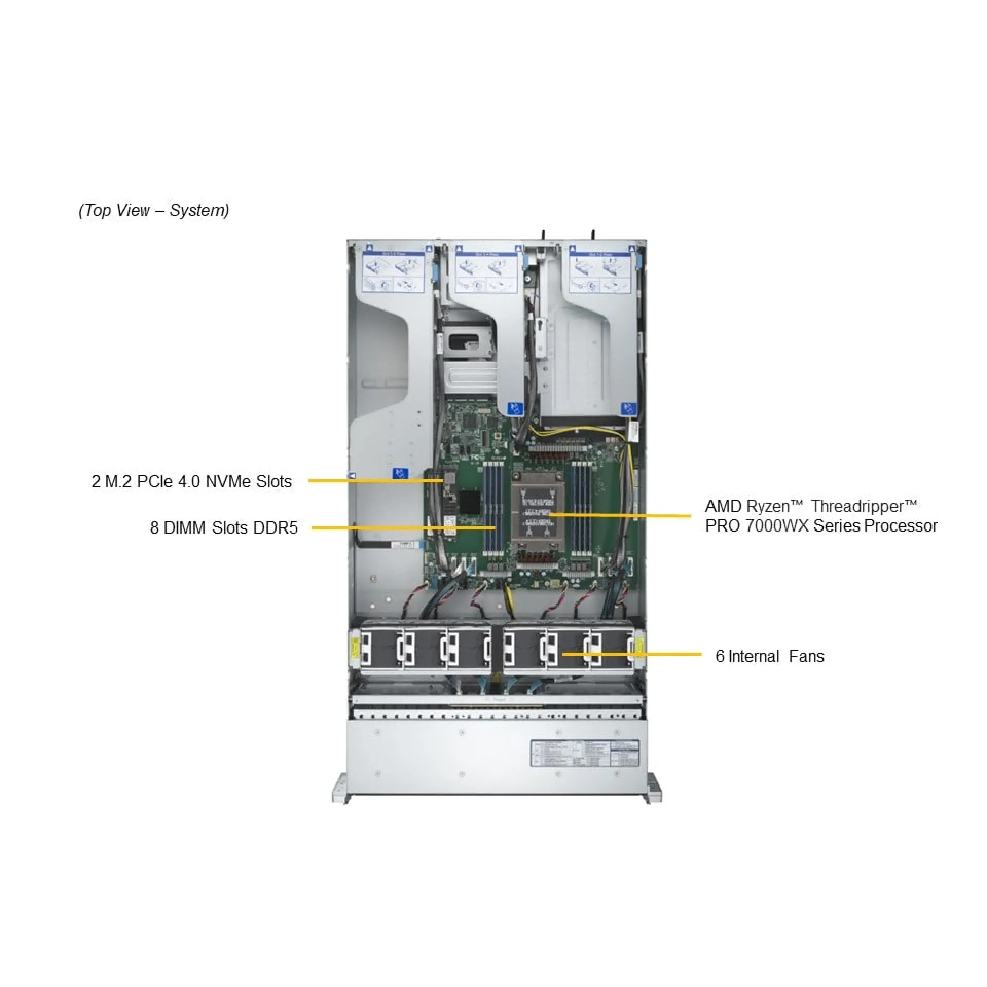 AS-2115HV-TNRT