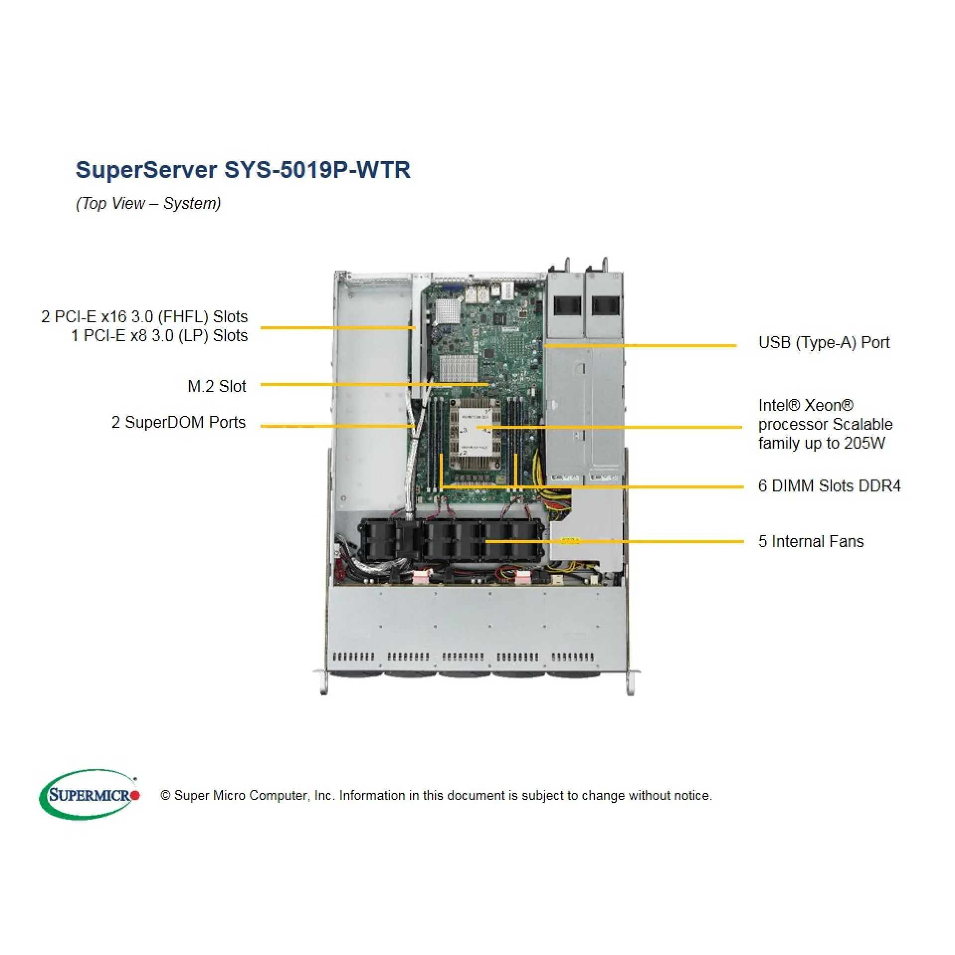 SYS-5019P-WTR