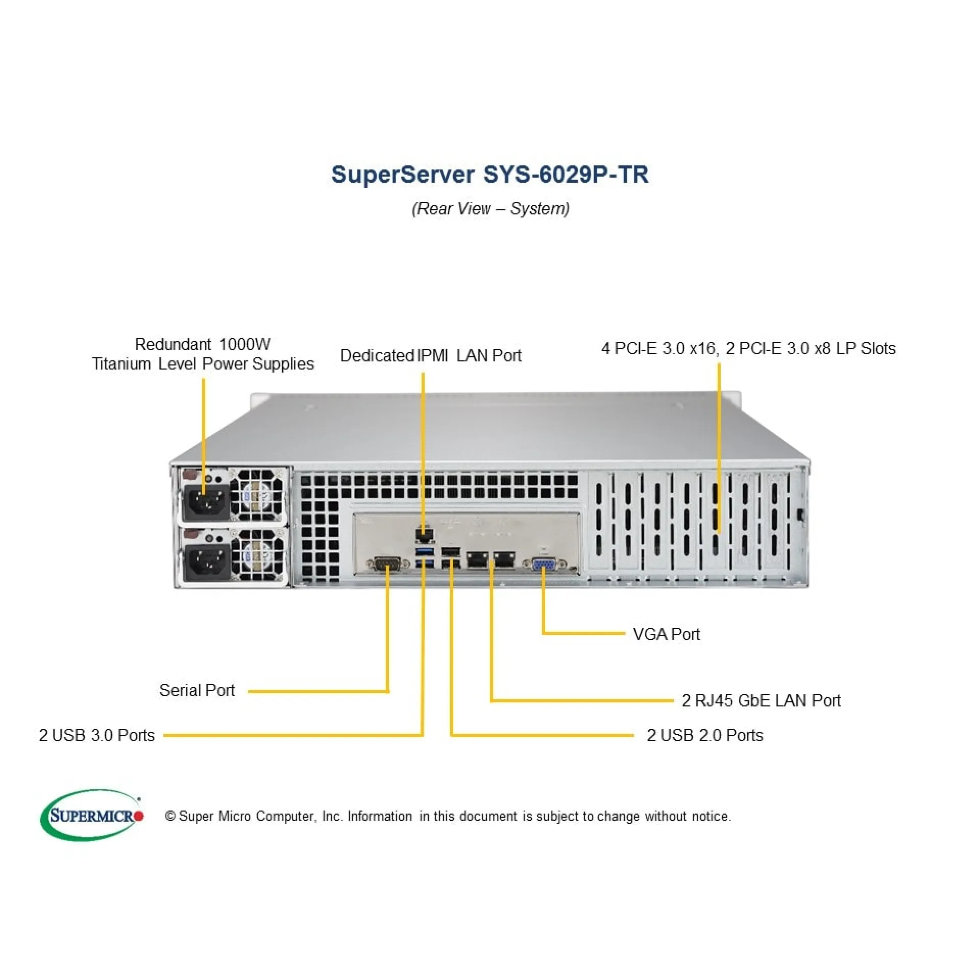 SYS-6029P-TR