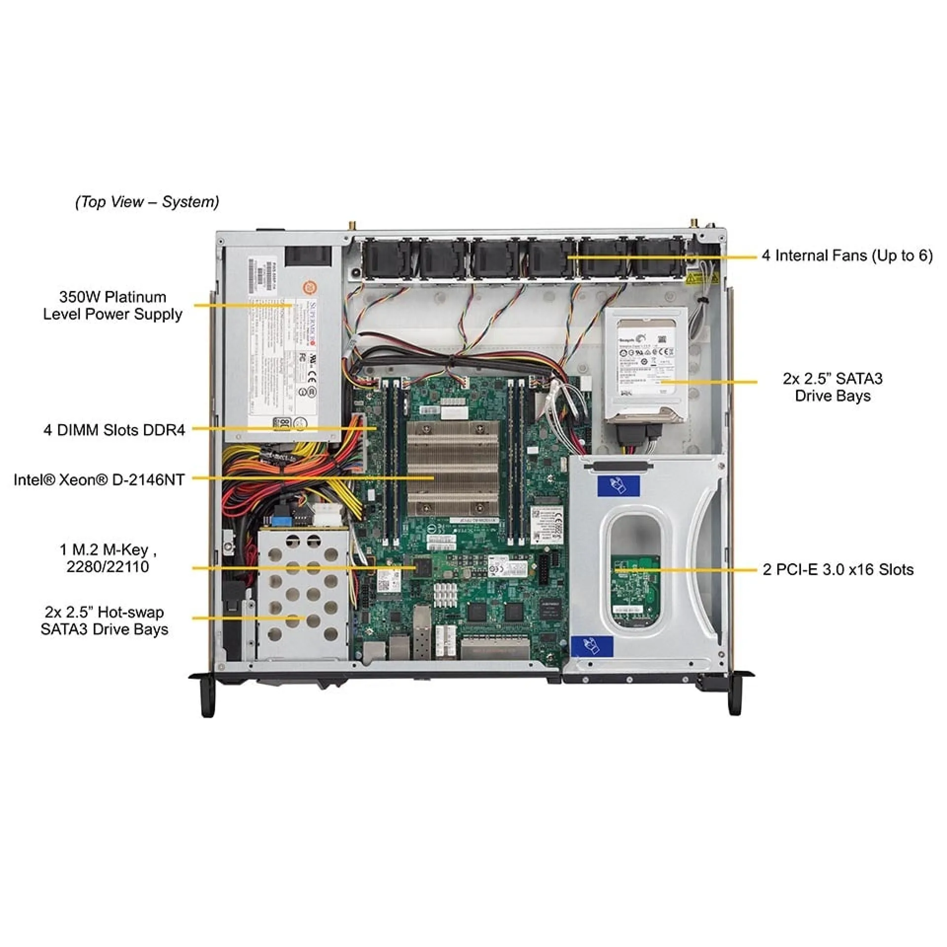 SYS-1019D-FHN13TP