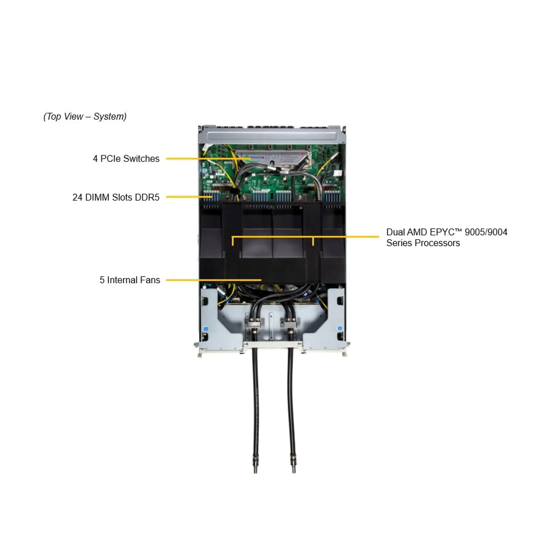 AS-4126GS-NMR-LCC