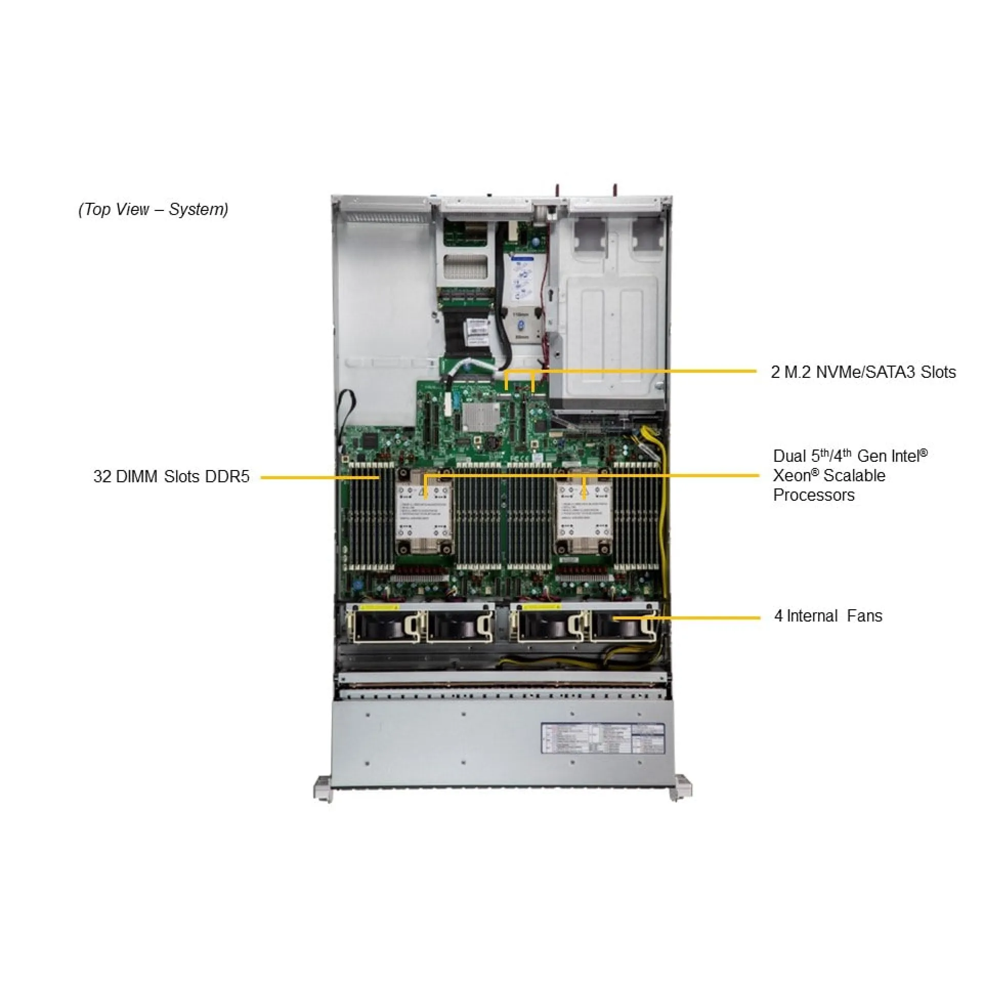 SYS-221H-TN24R-G1