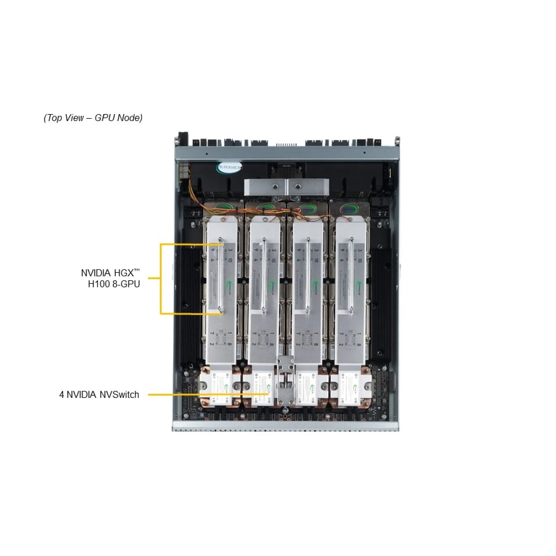 SYS-421GE-TNHR2-LCC