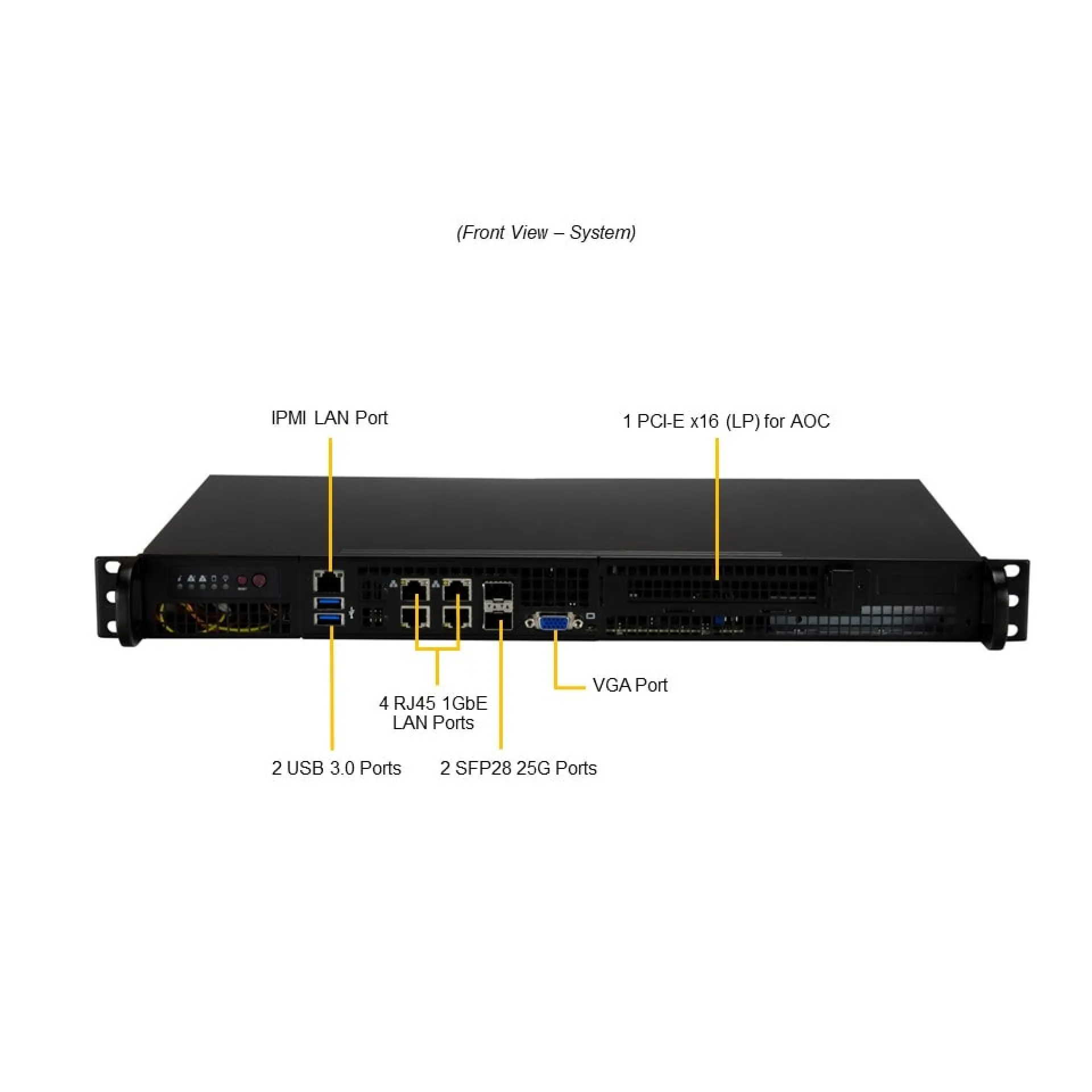 SYS-510D-8C-FN6P