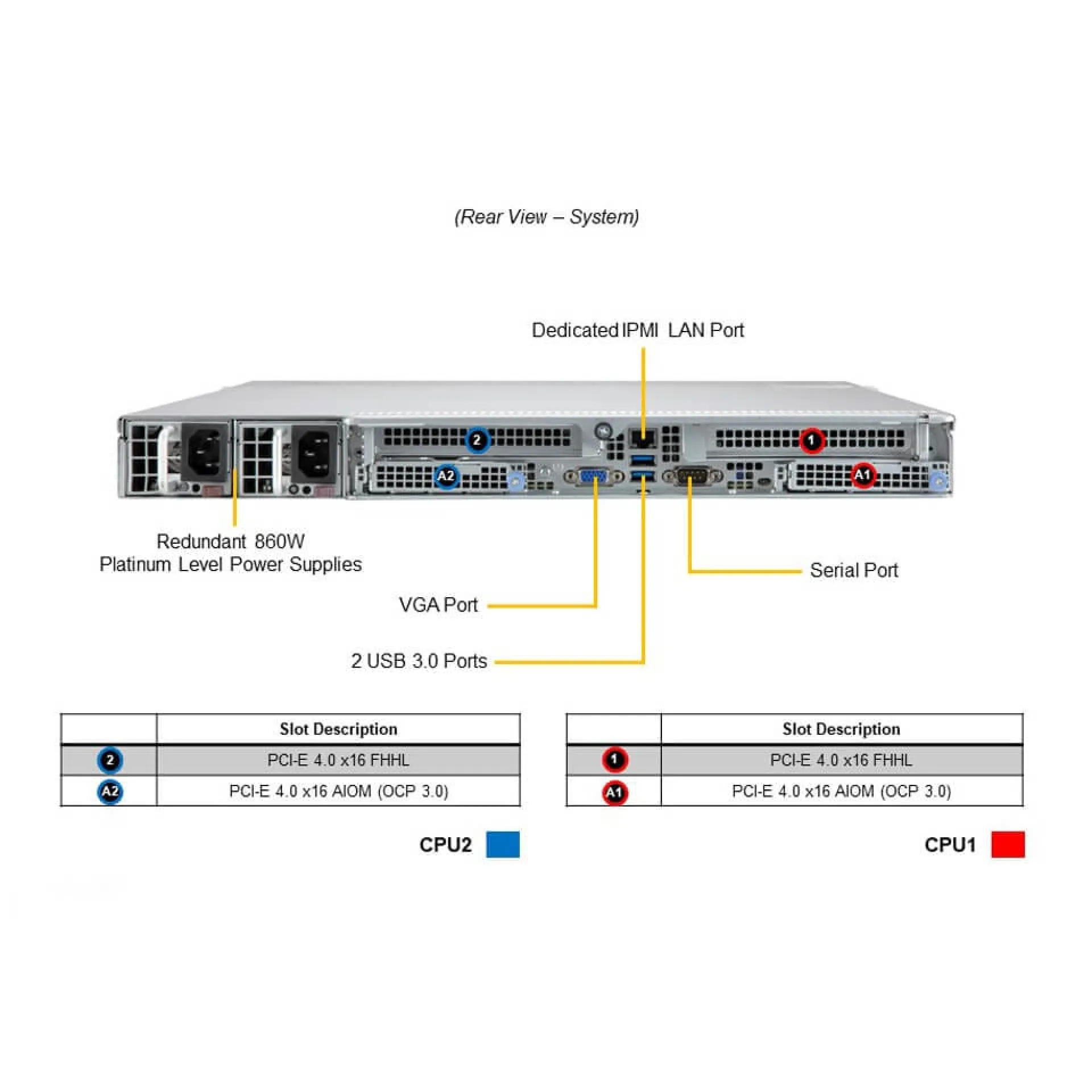SYS-120C-TN10R